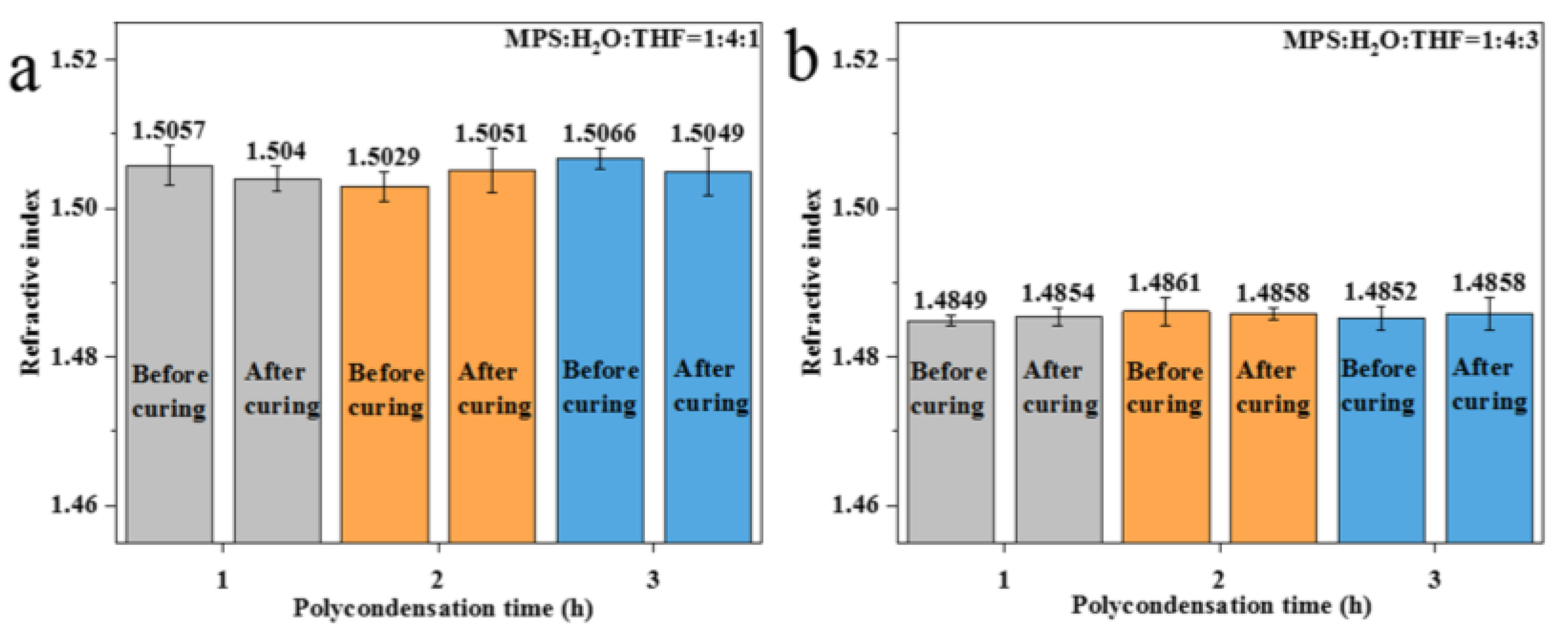 Nanomaterials 13 01985 g009