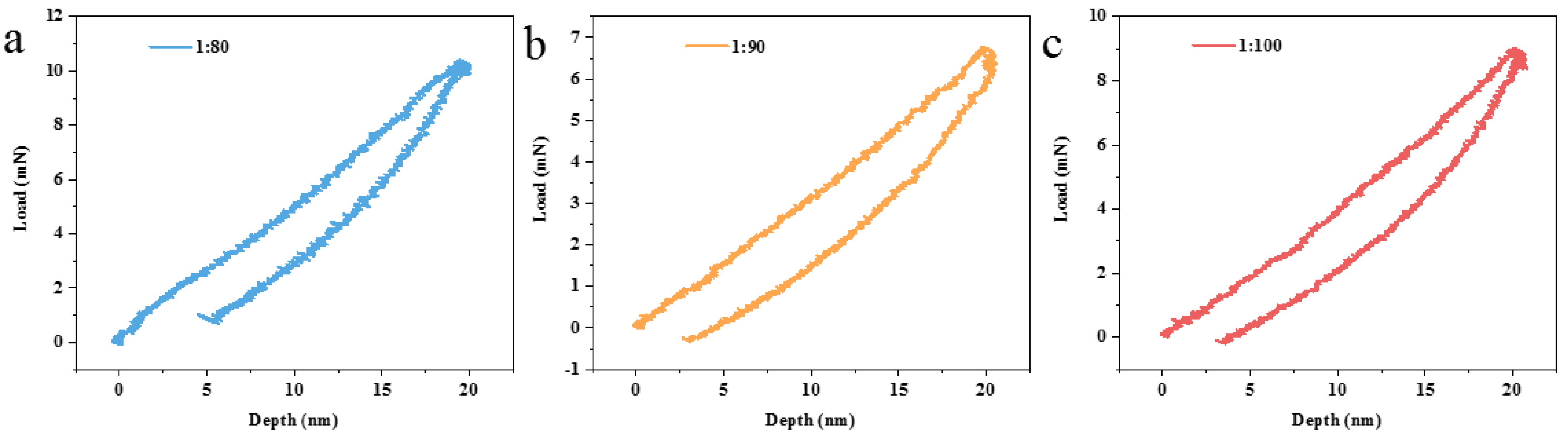 Nanomaterials 13 01985 g011