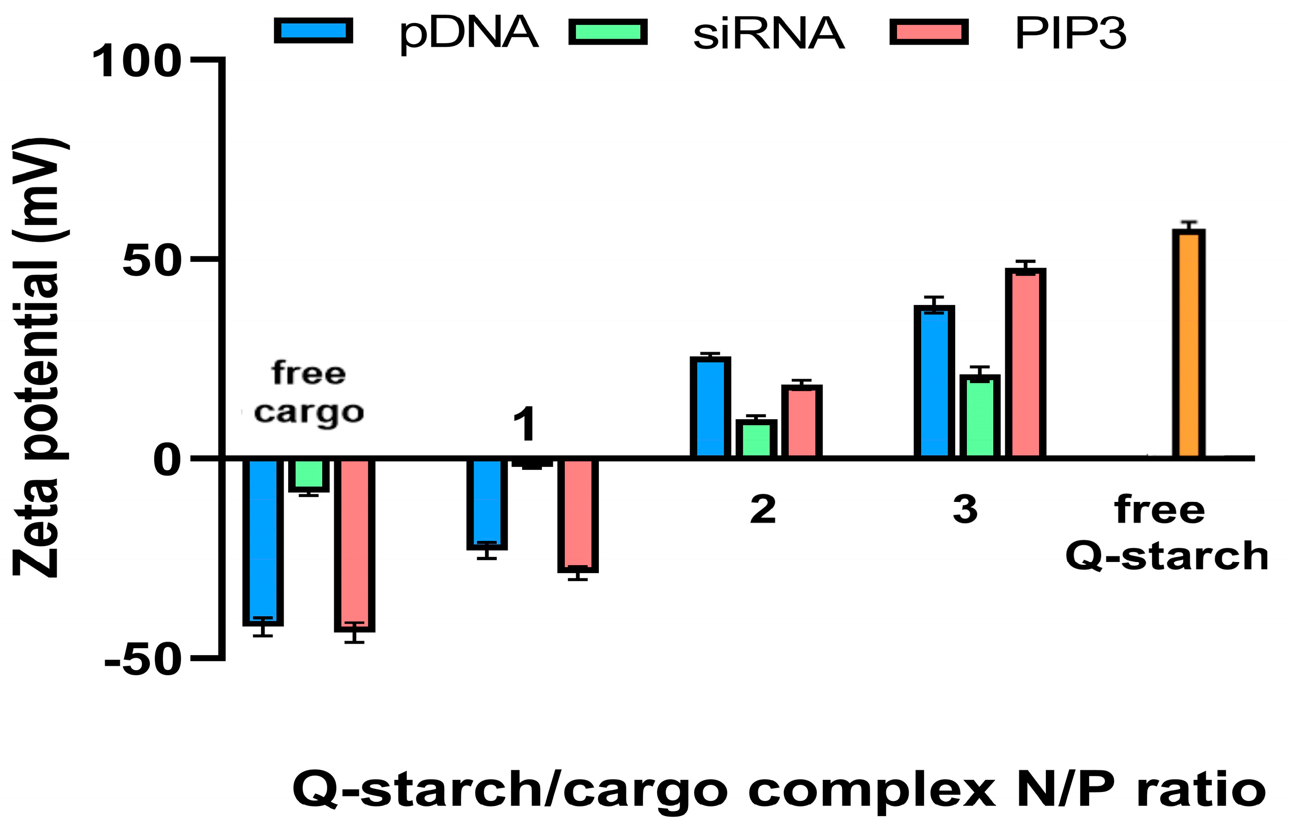 Nanomaterials 13 01988 g003