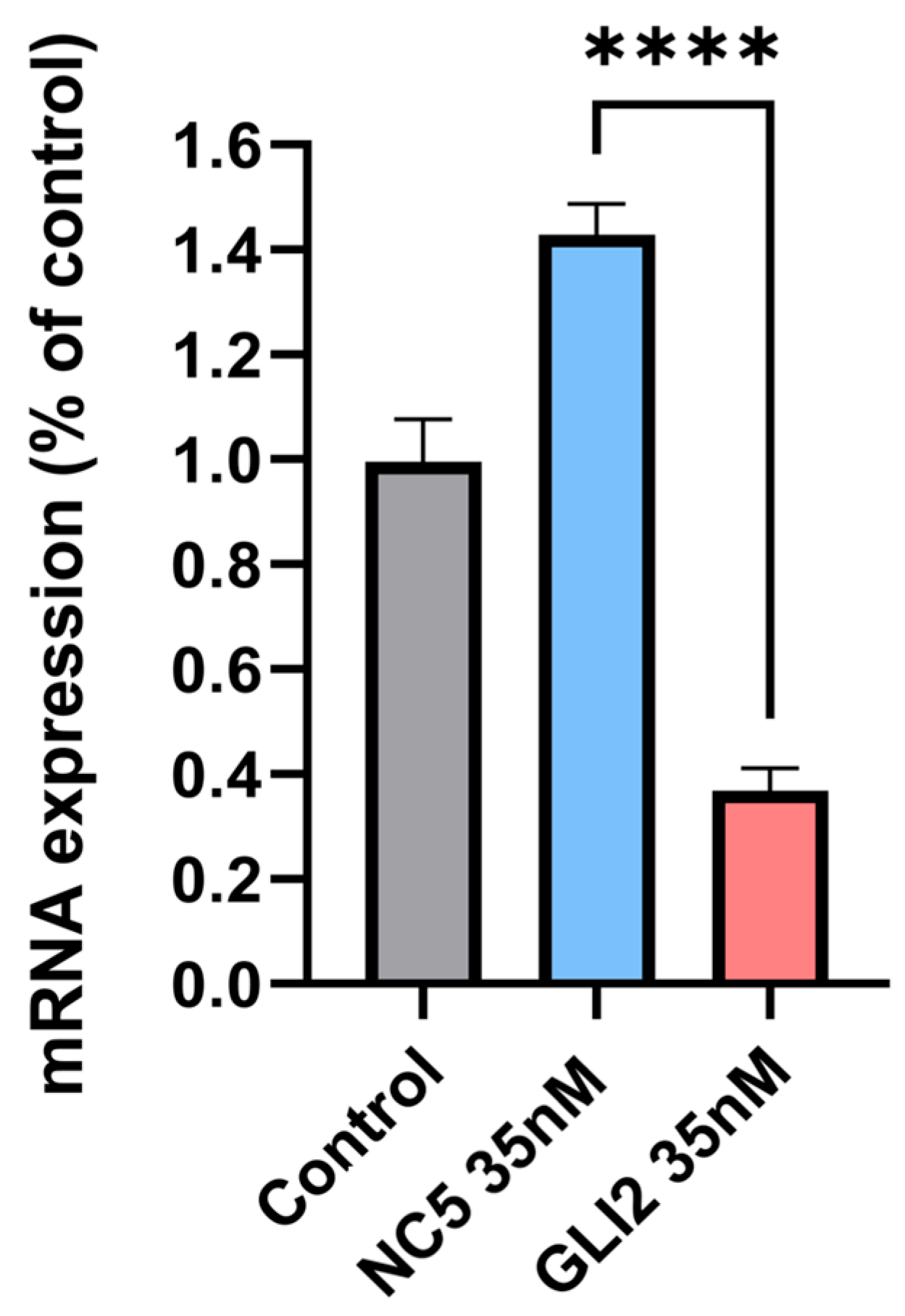 Nanomaterials 13 01988 g008