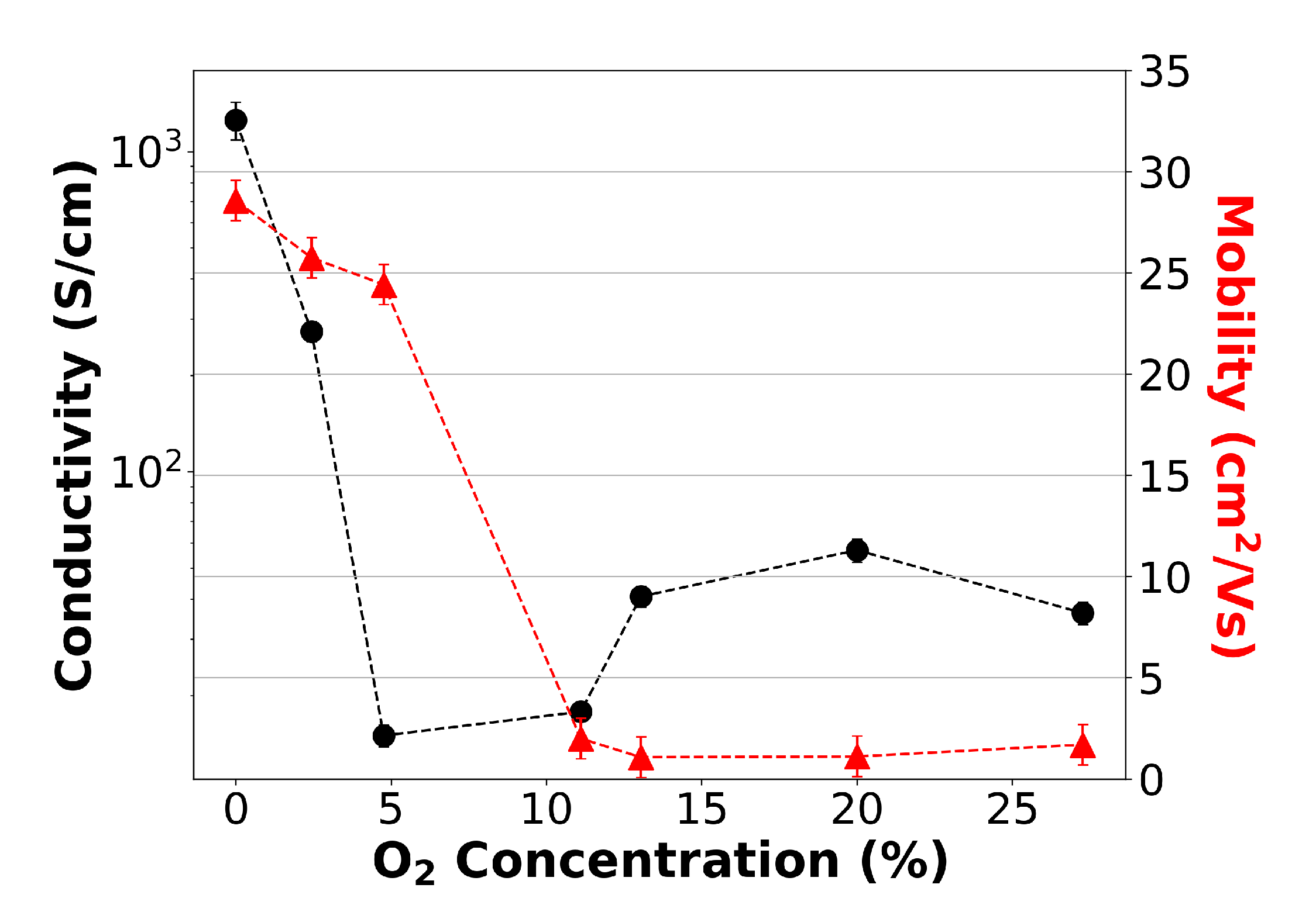 Nanomaterials 13 01990 g002