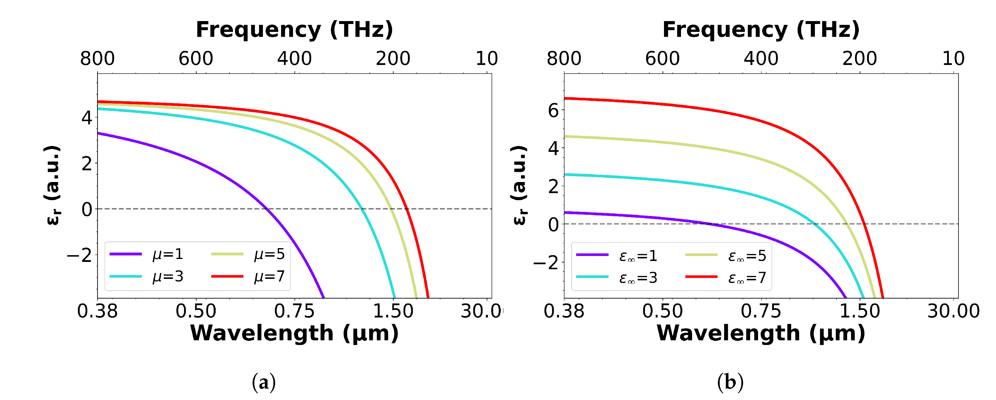 Nanomaterials 13 01990 g004
