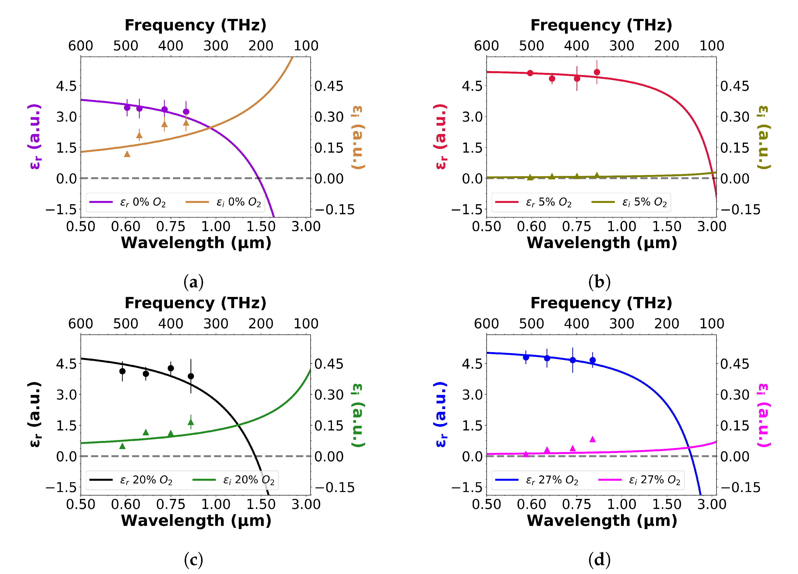 Nanomaterials 13 01990 g005