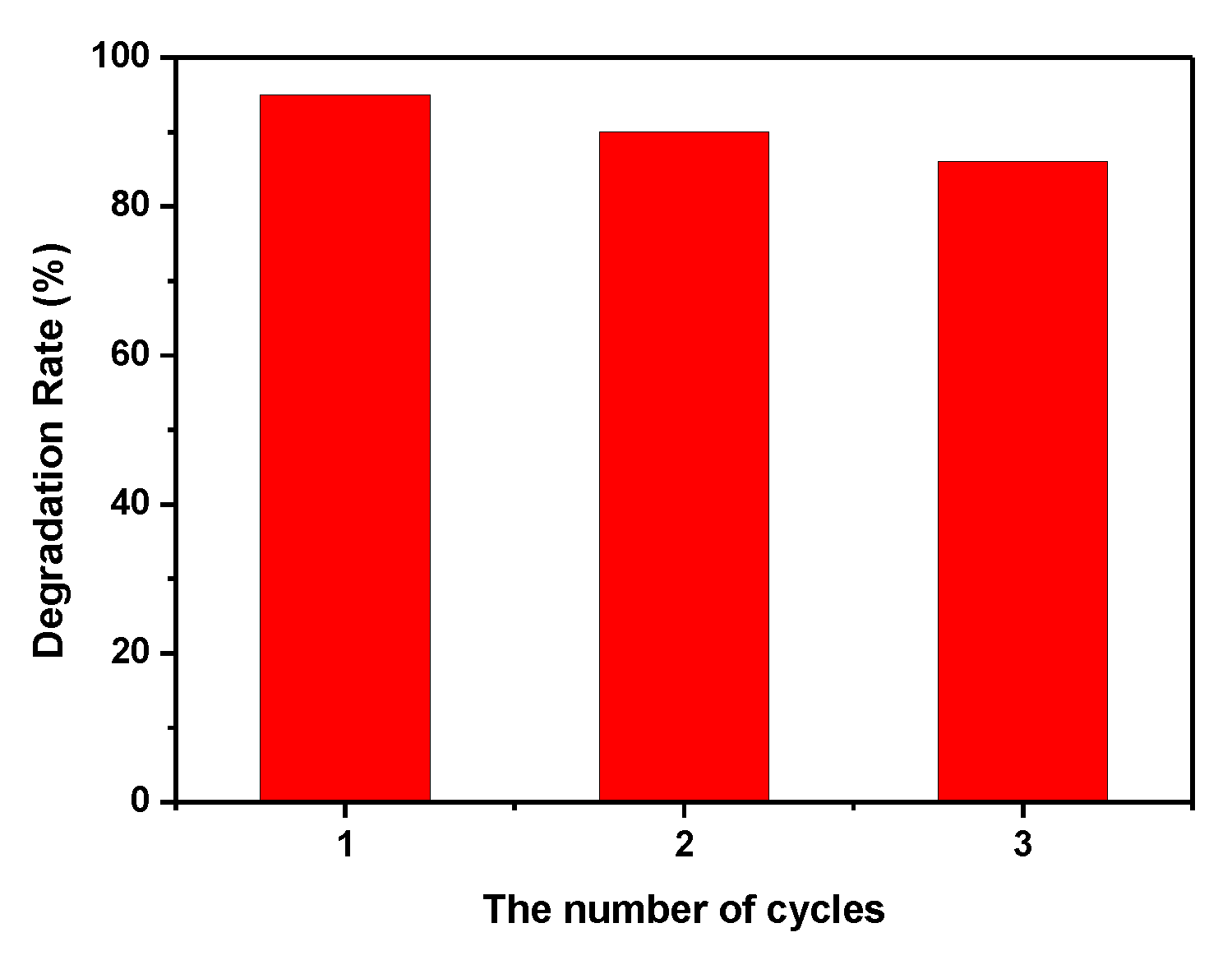 Nanomaterials 13 01991 g009