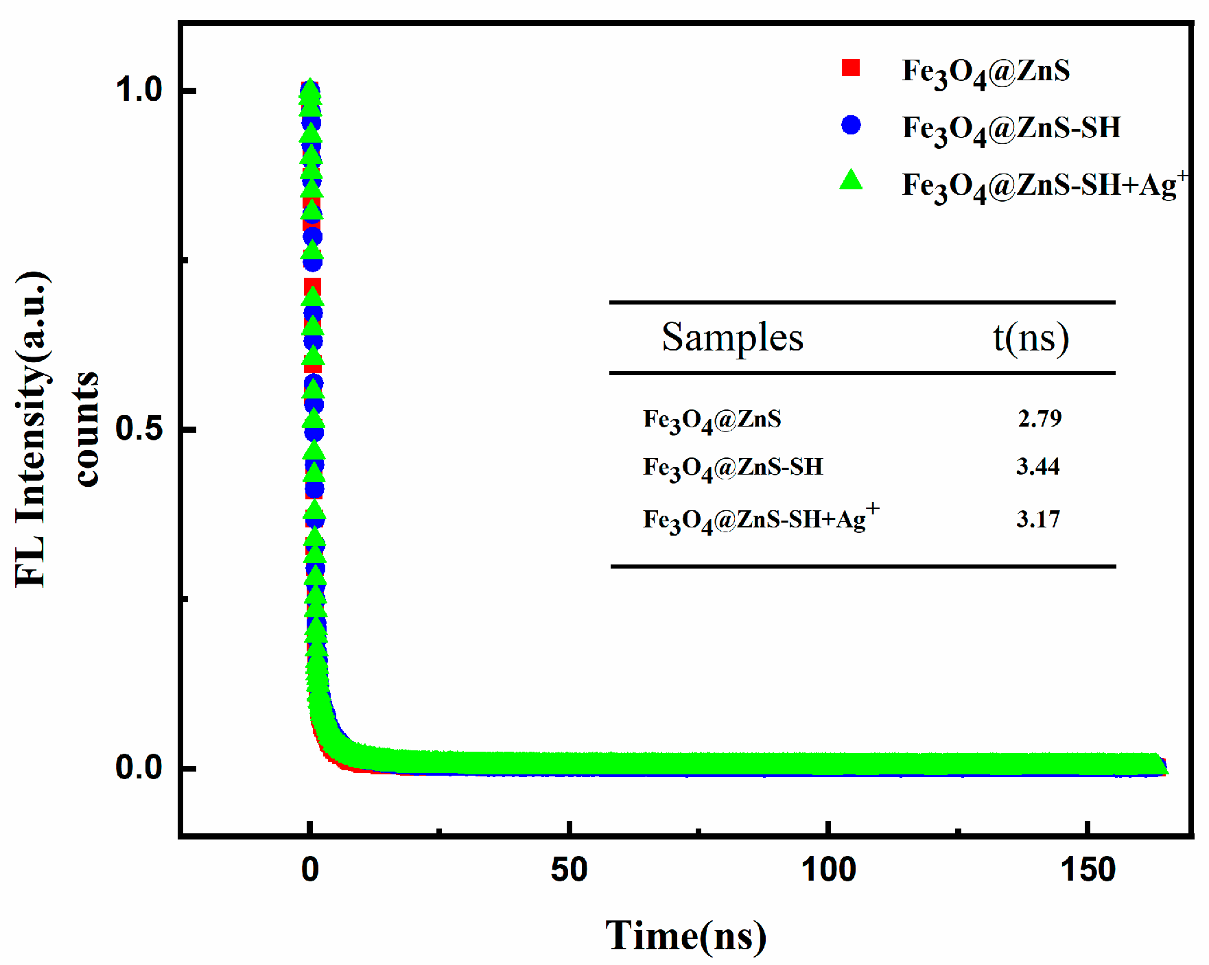 Nanomaterials 13 01992 g013