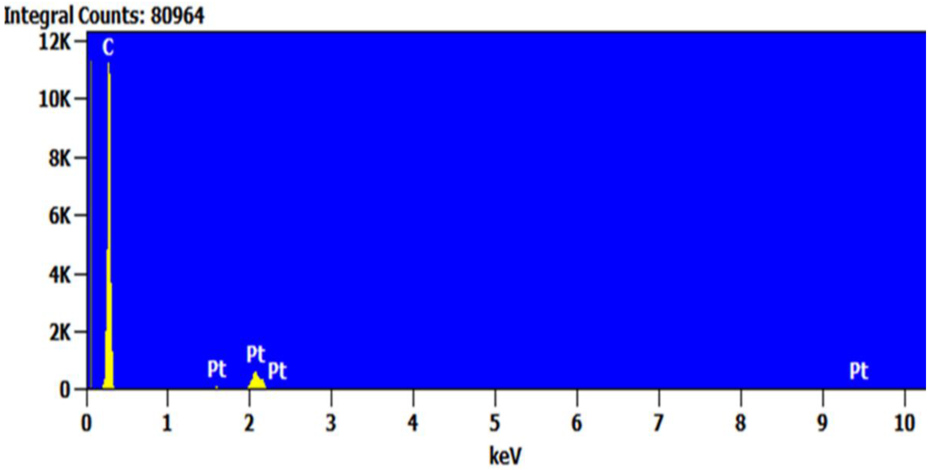 Nanomaterials 13 01994 g002