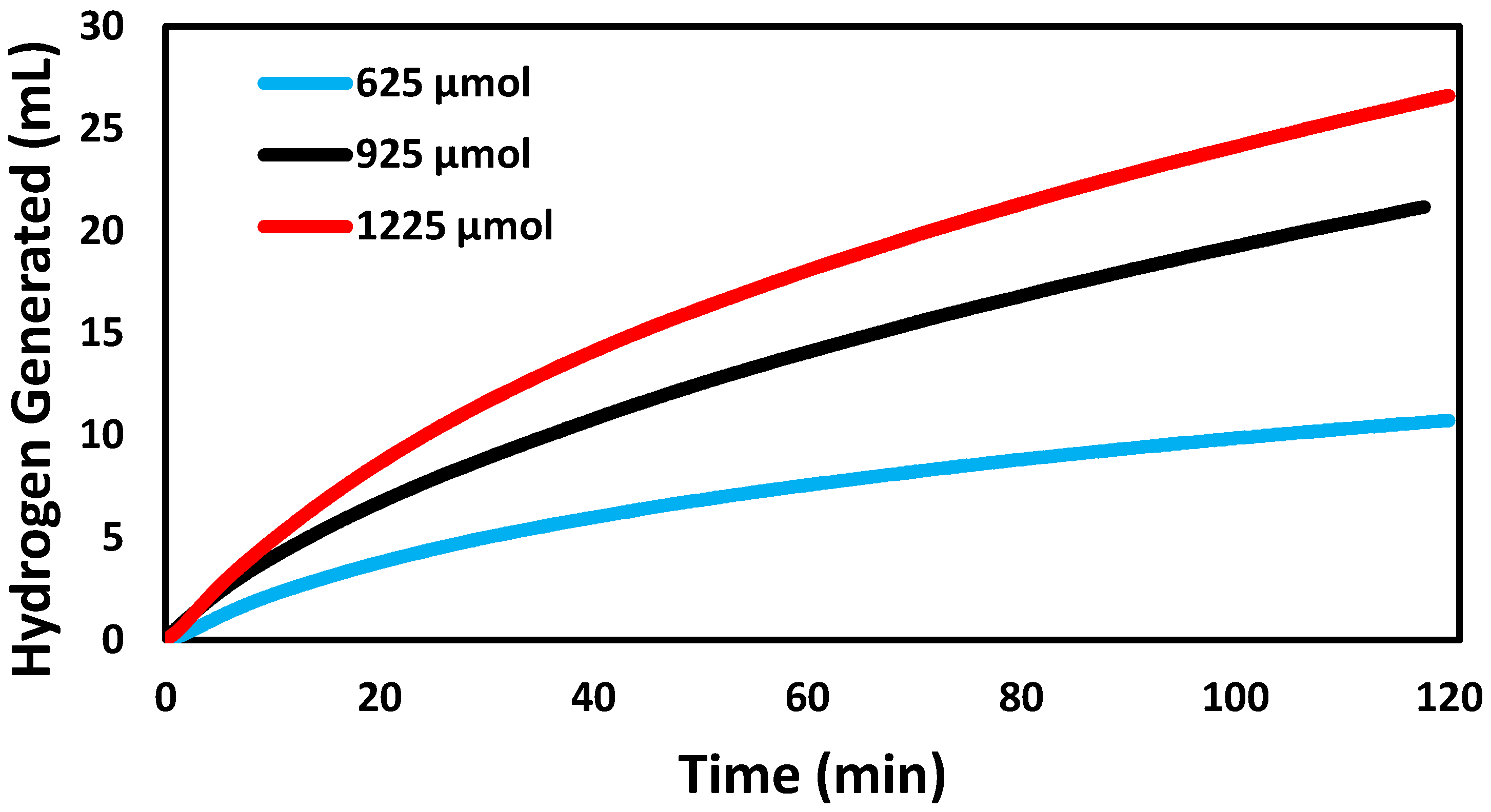 Nanomaterials 13 01994 g005