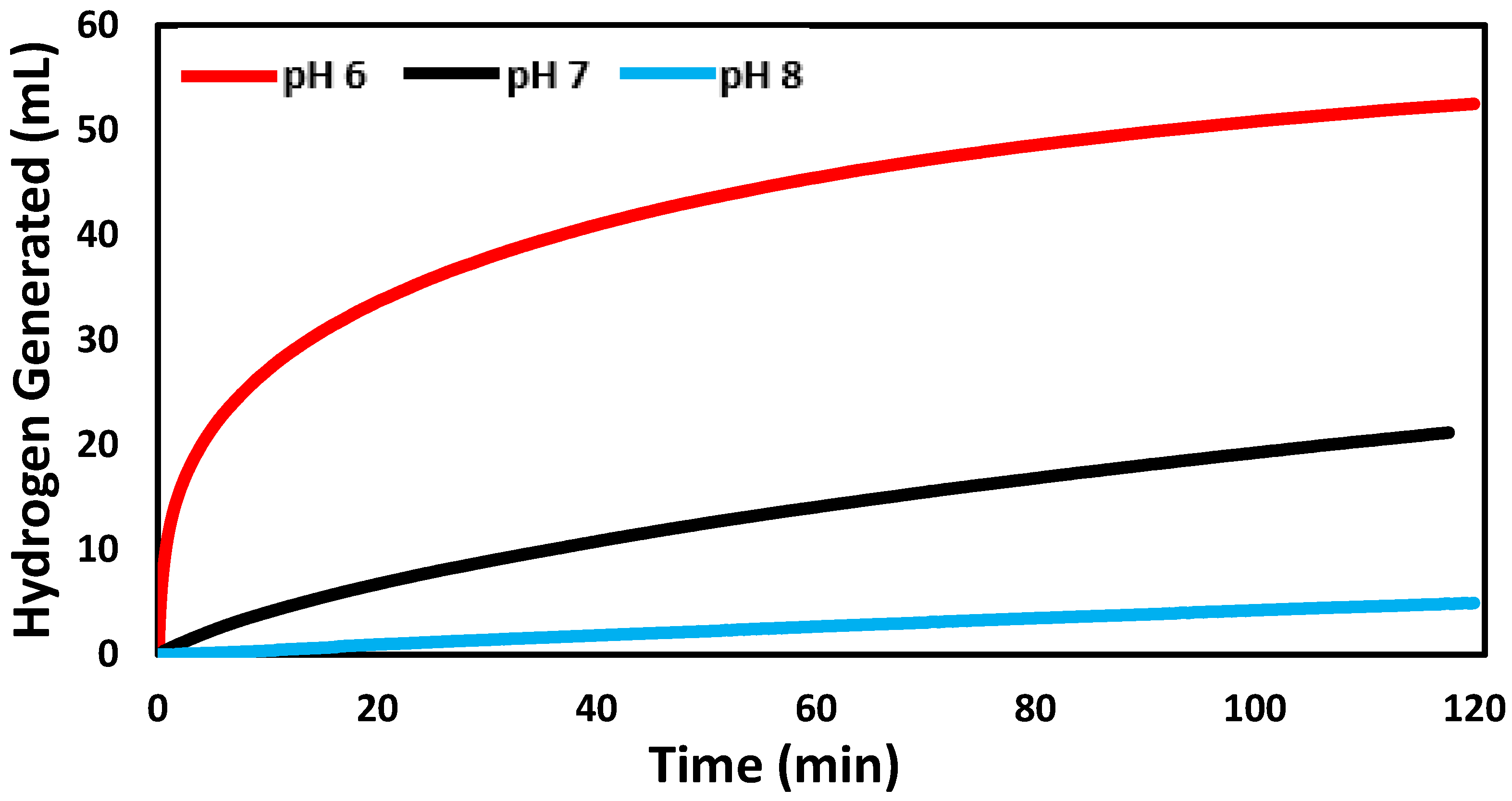 Nanomaterials 13 01994 g006