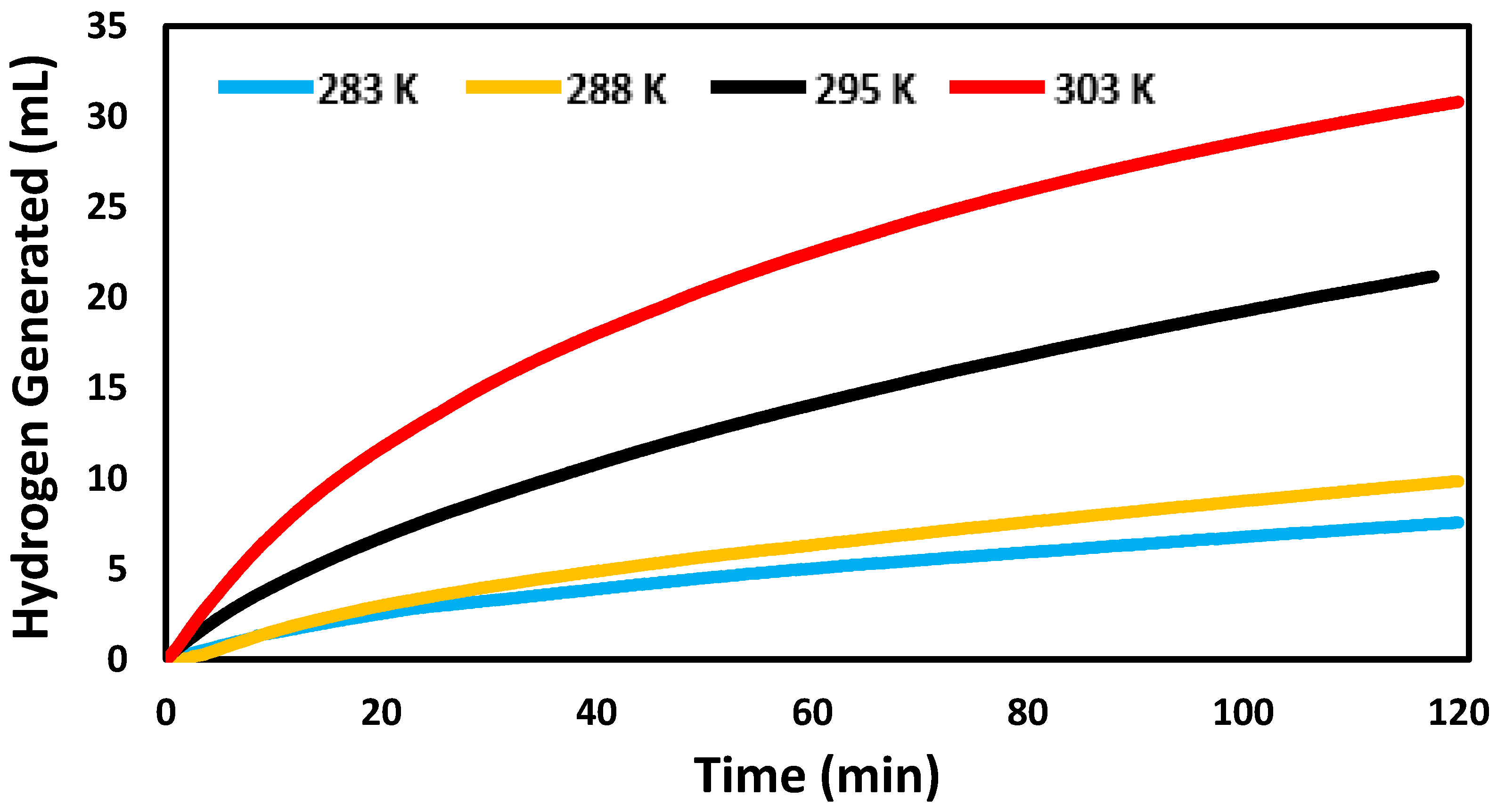 Nanomaterials 13 01994 g007