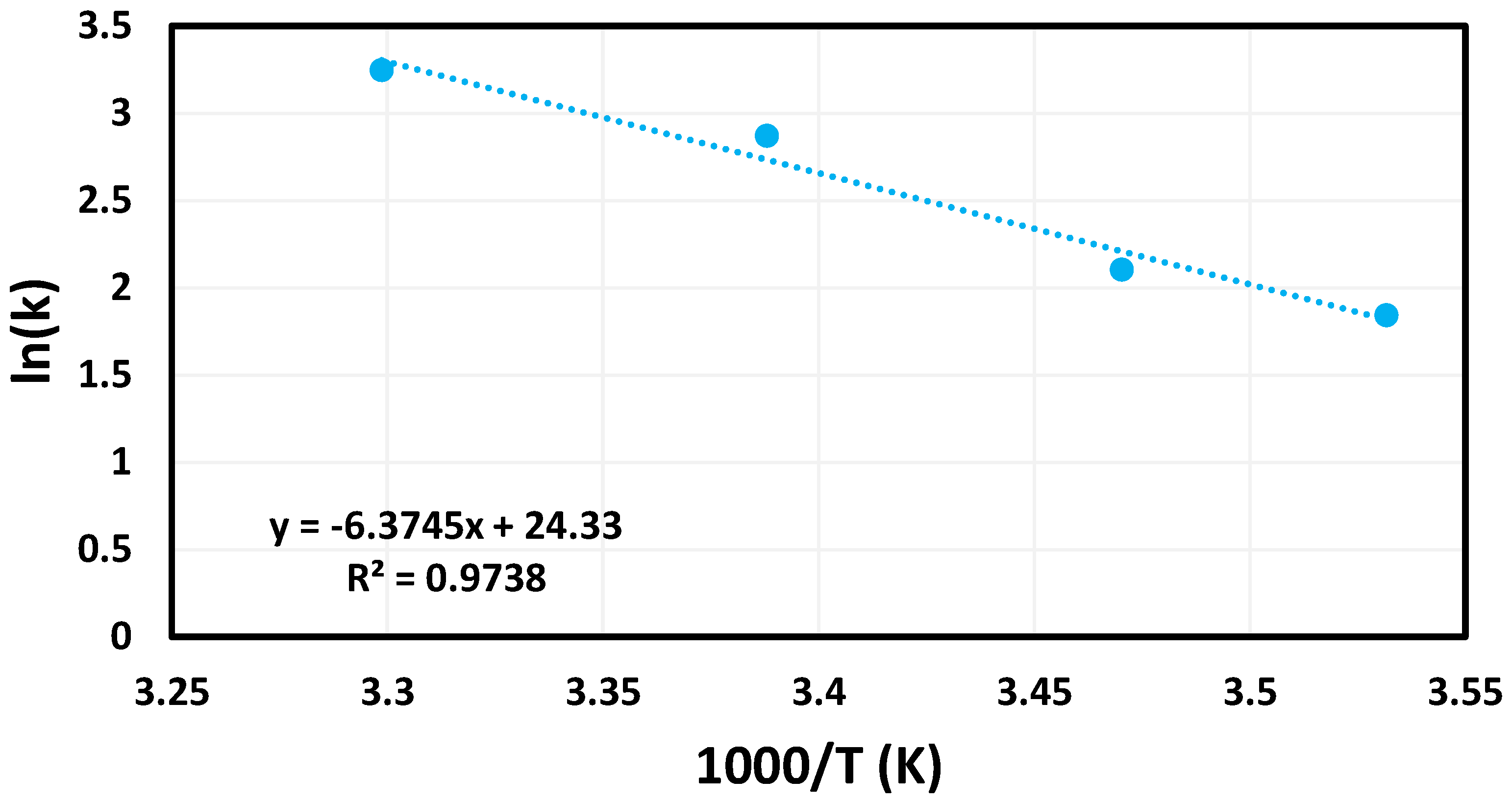 Nanomaterials 13 01994 g008