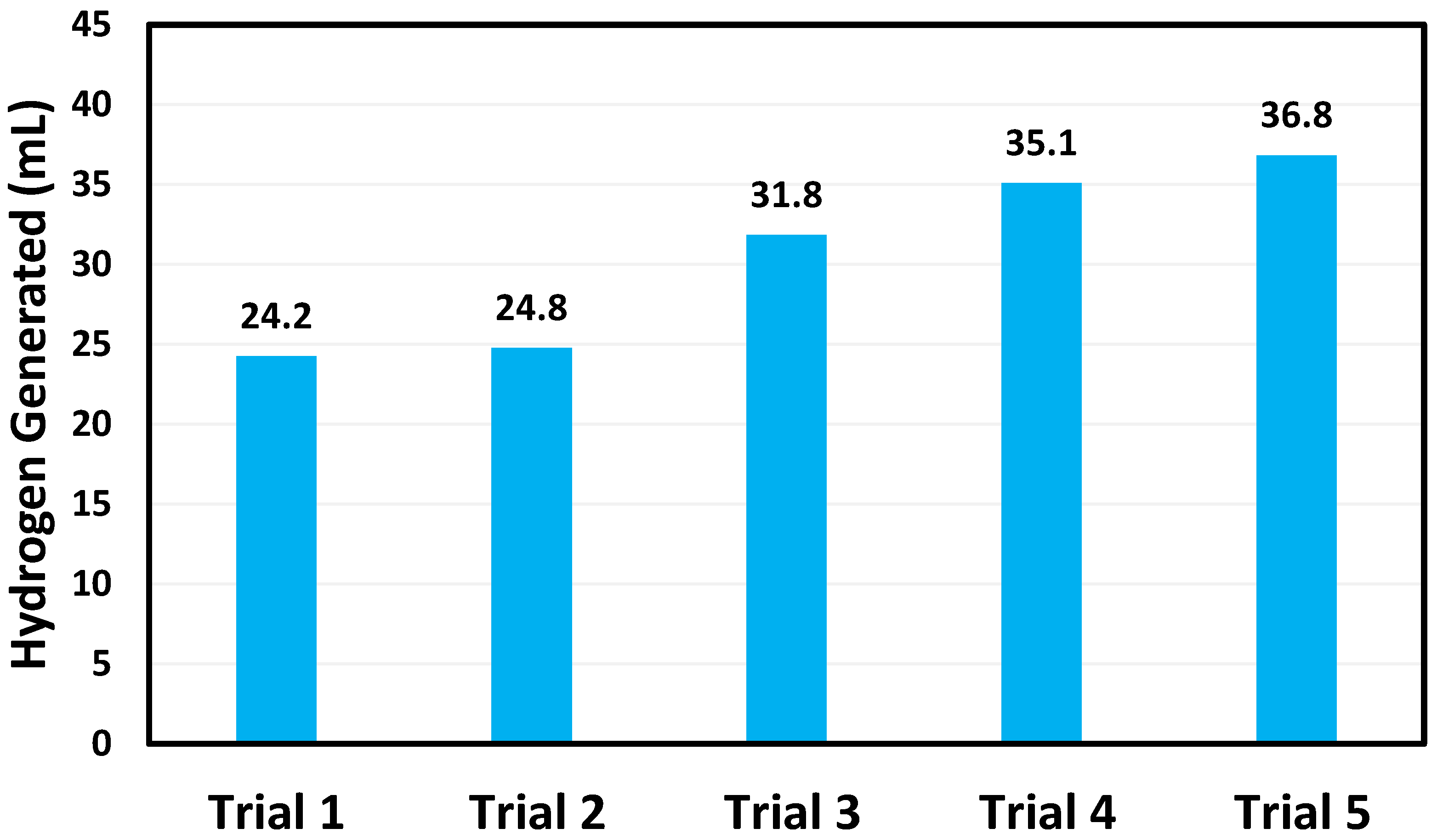 Nanomaterials 13 01994 g009