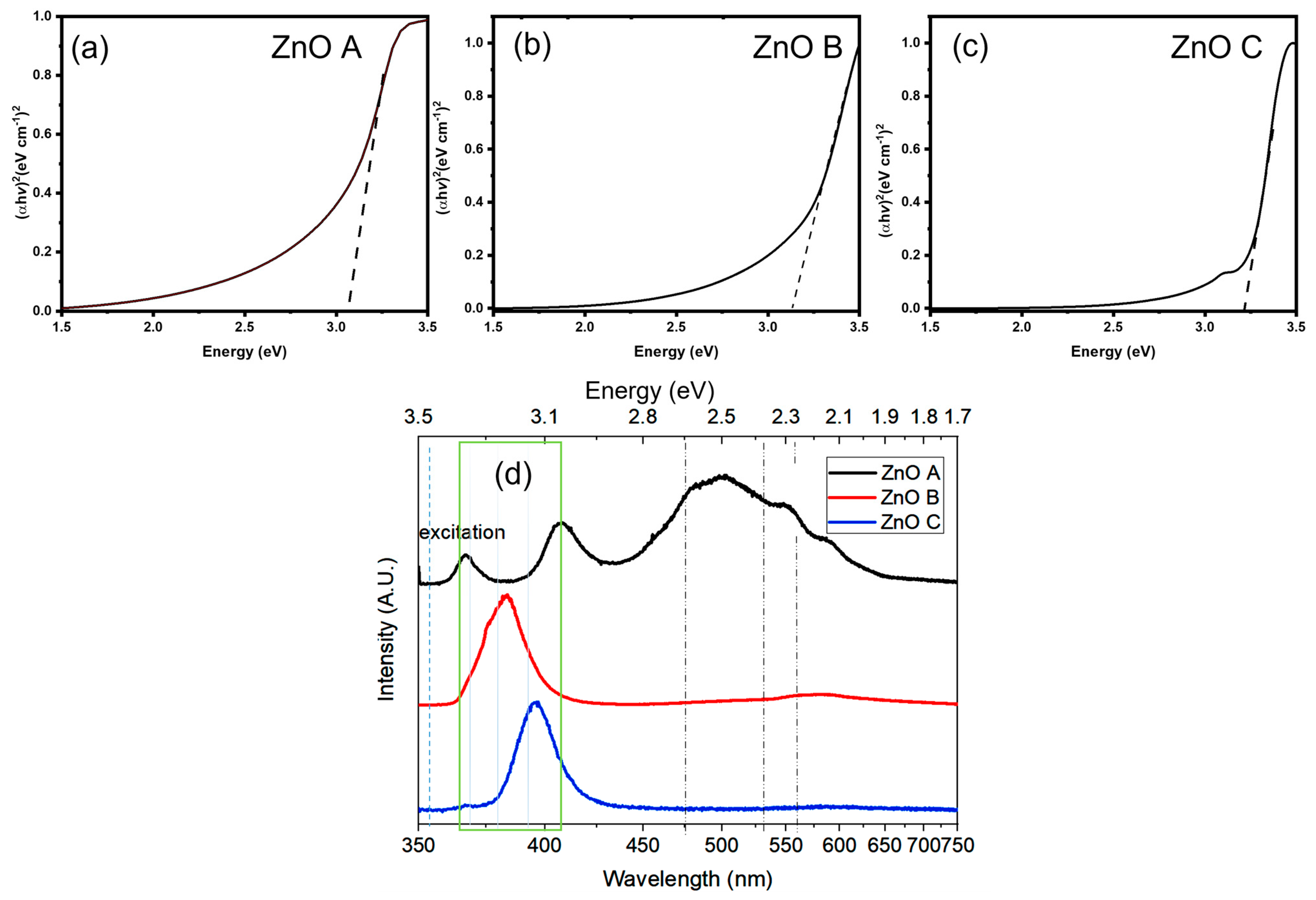 Nanomaterials 13 01998 g004 Nanomaterials 13 01998 g004