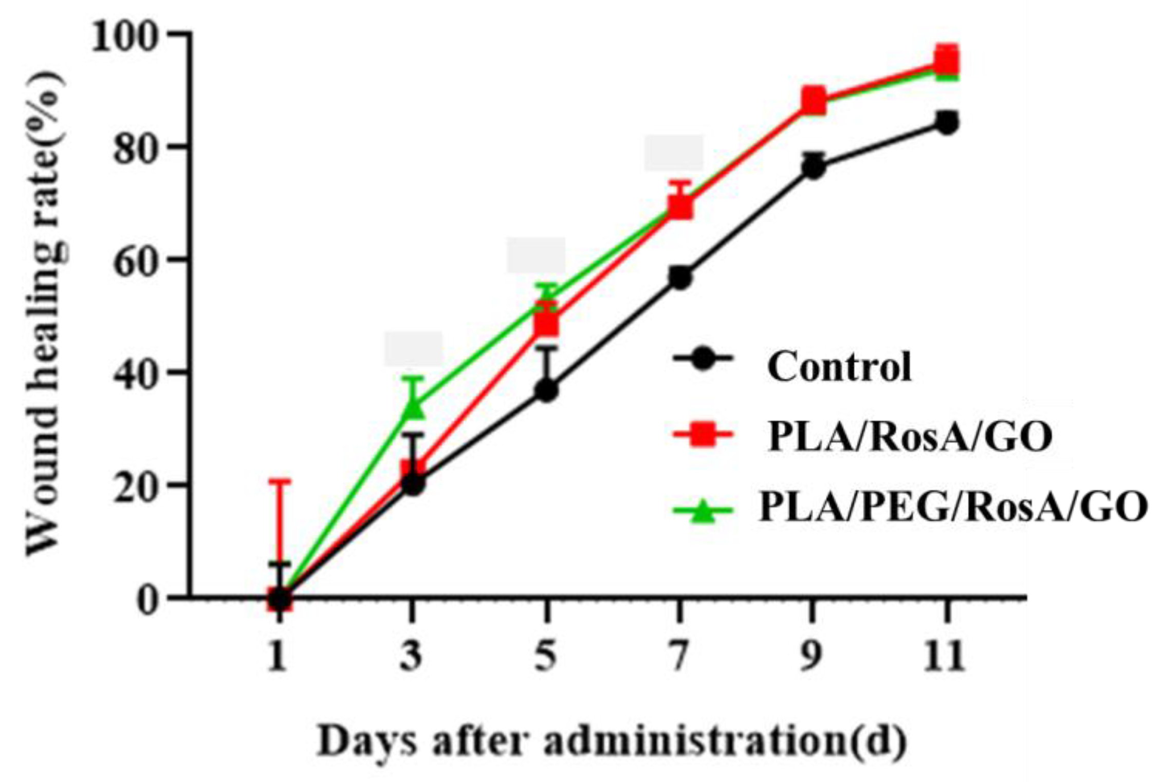 Nanomaterials 13 02000 g010