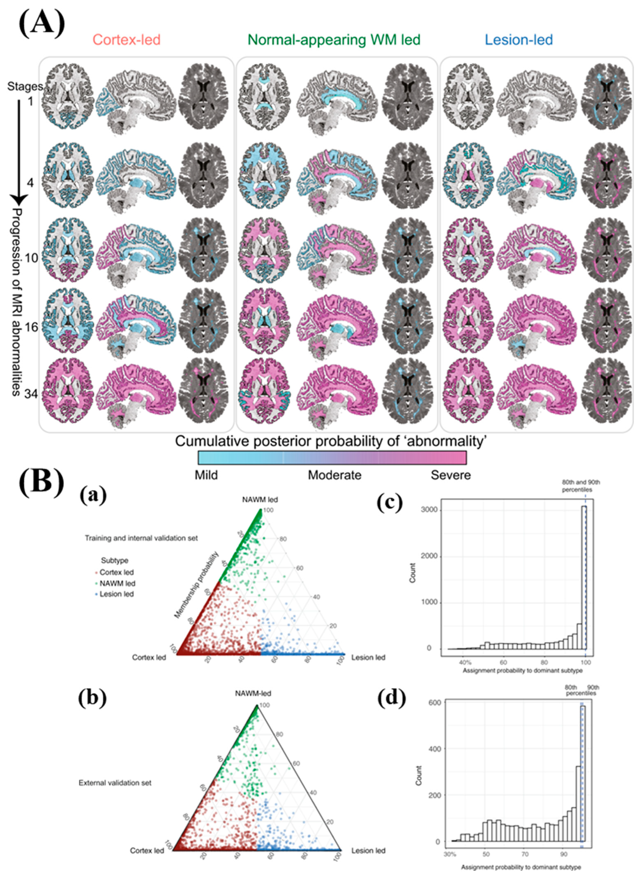 Nanomaterials 13 02003 g008