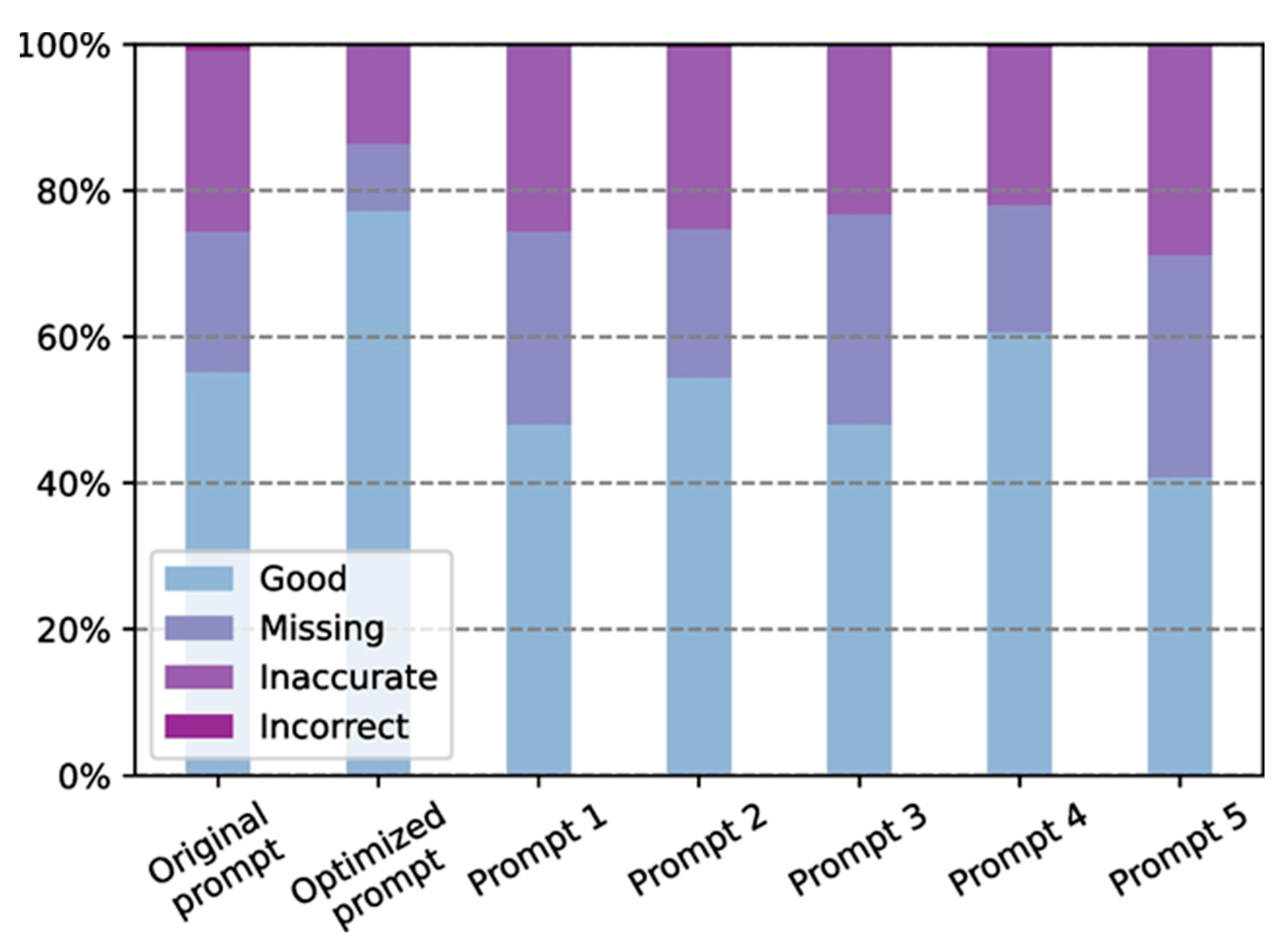 Nanomaterials 13 02003 g011