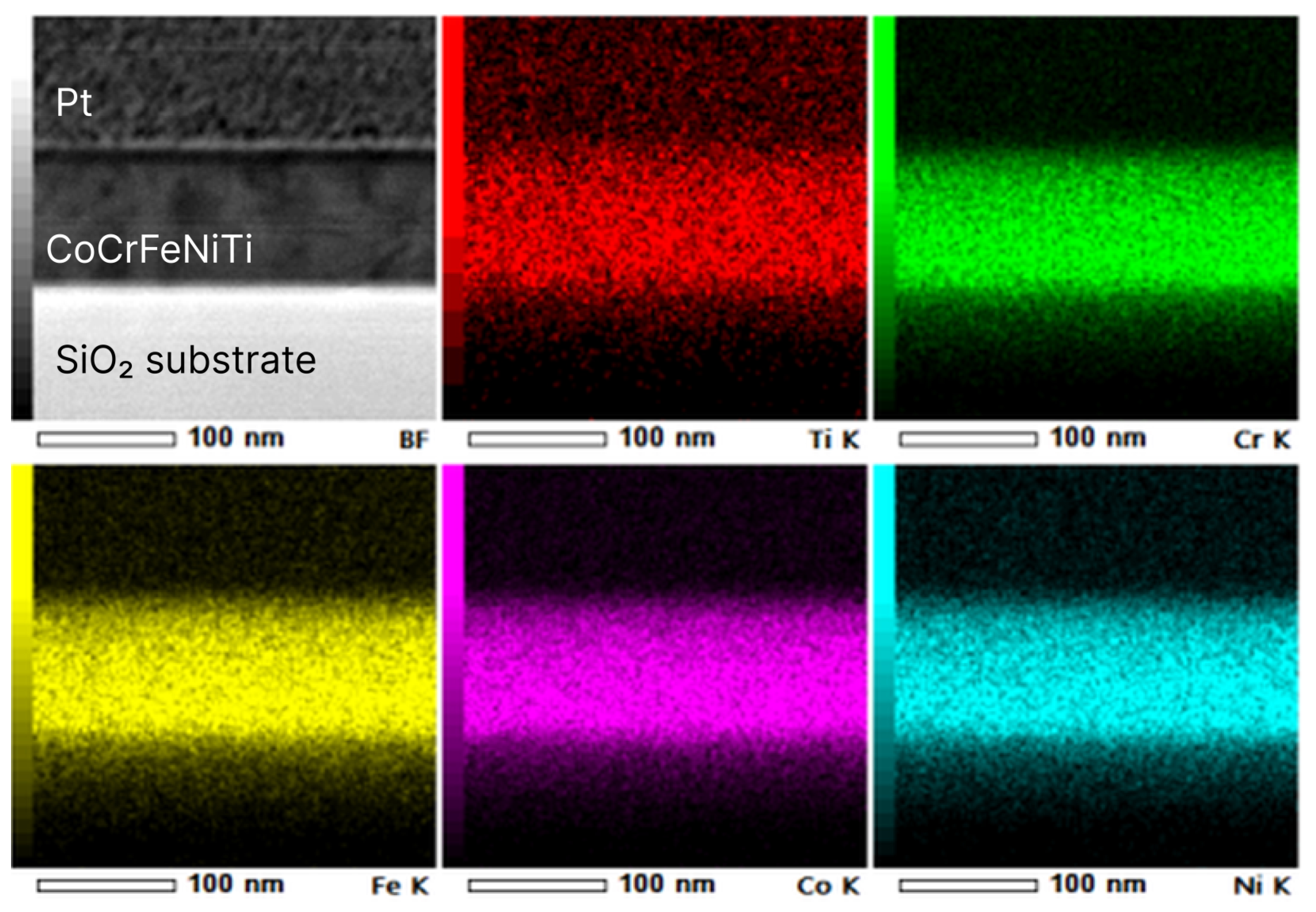Nanomaterials 13 02004 g005 Nanomaterials 13 02004 g005