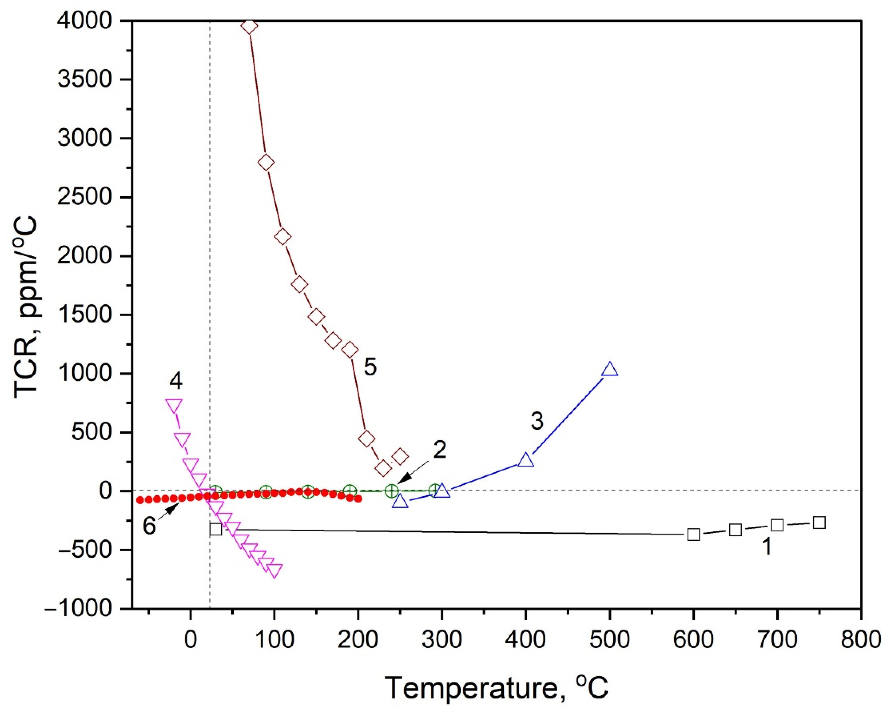Nanomaterials 13 02004 g011 Nanomaterials 13 02004 g011