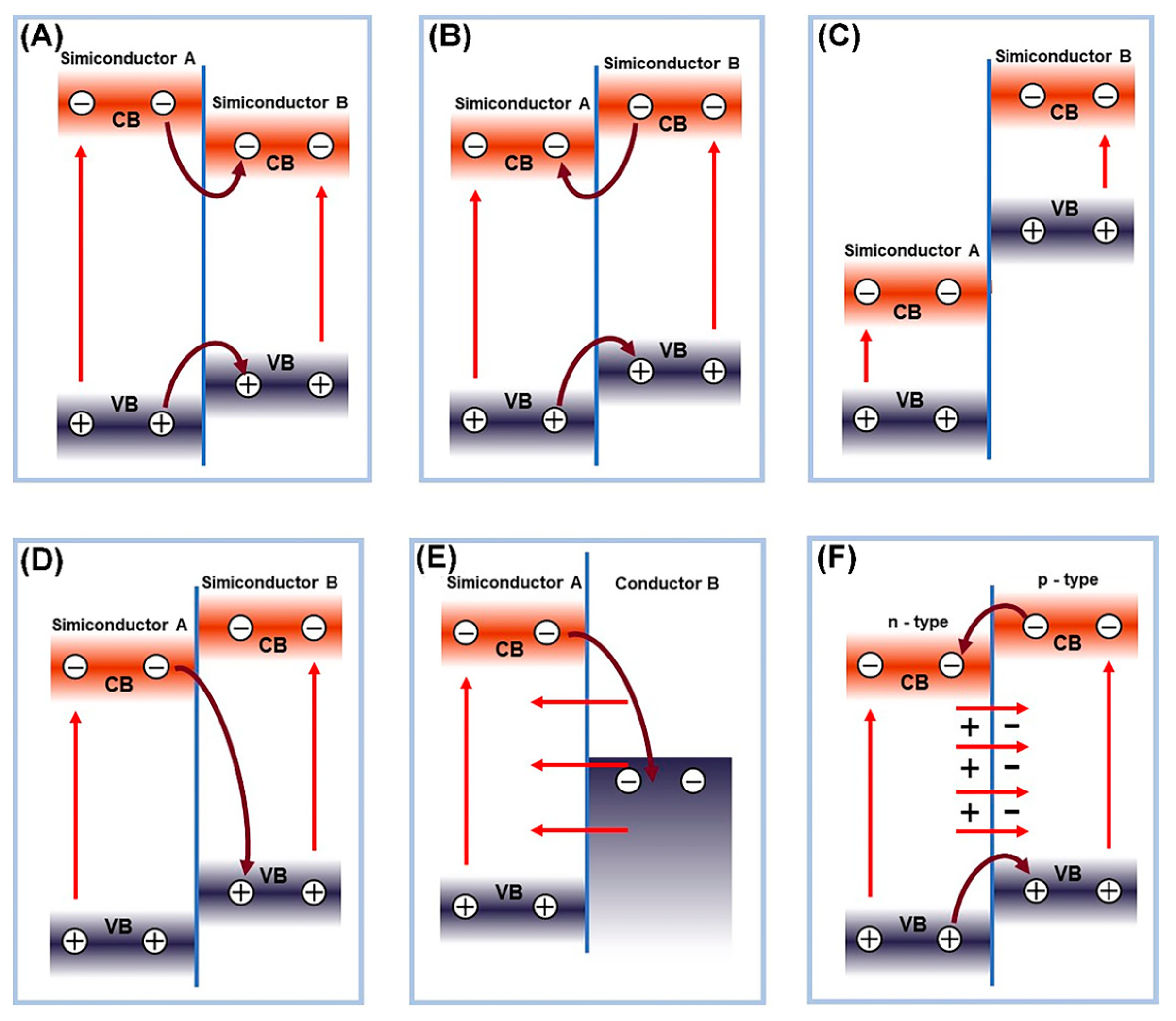 Nanomaterials 13 02005 g004