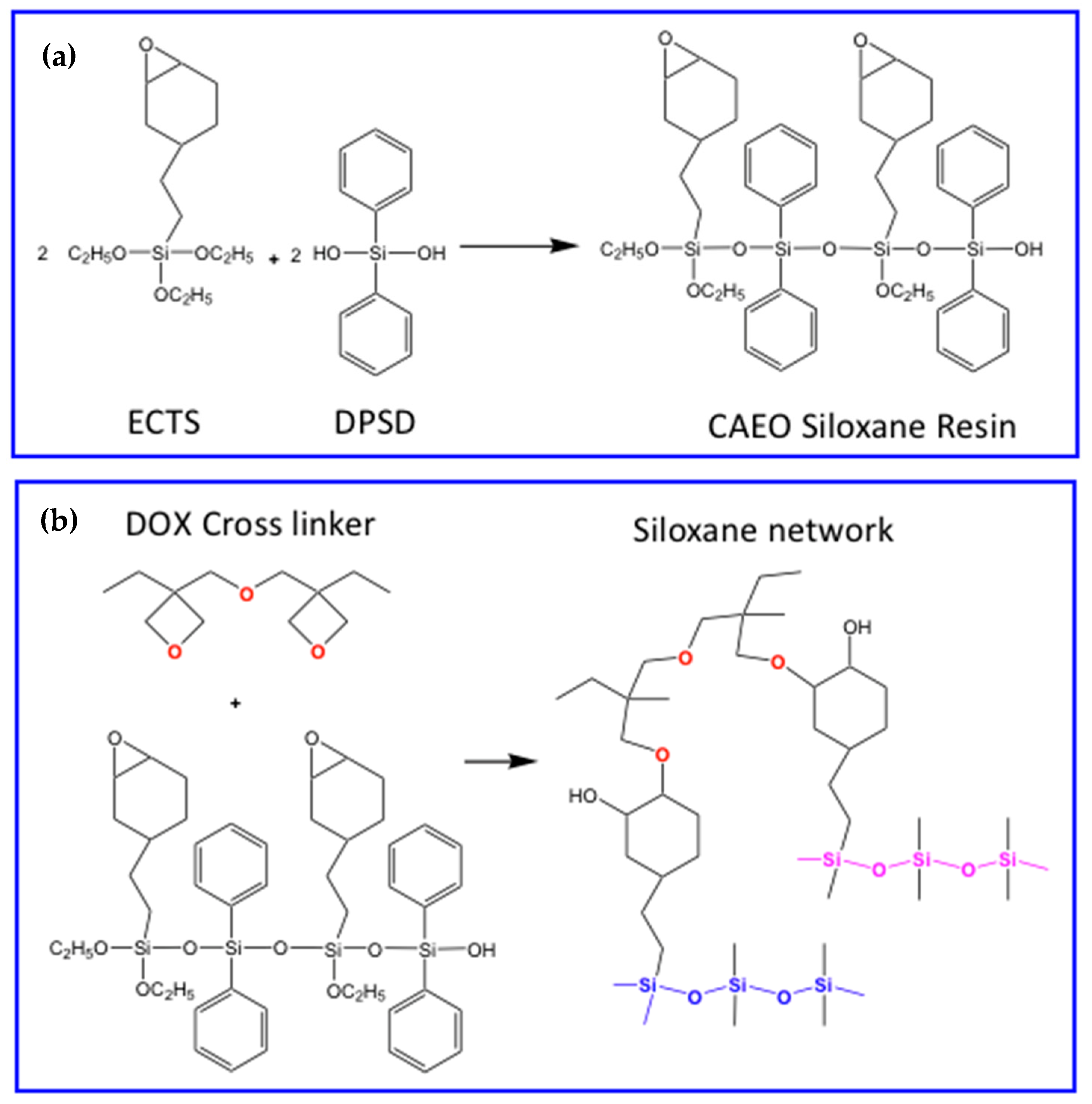 Nanomaterials 13 02008 g017
