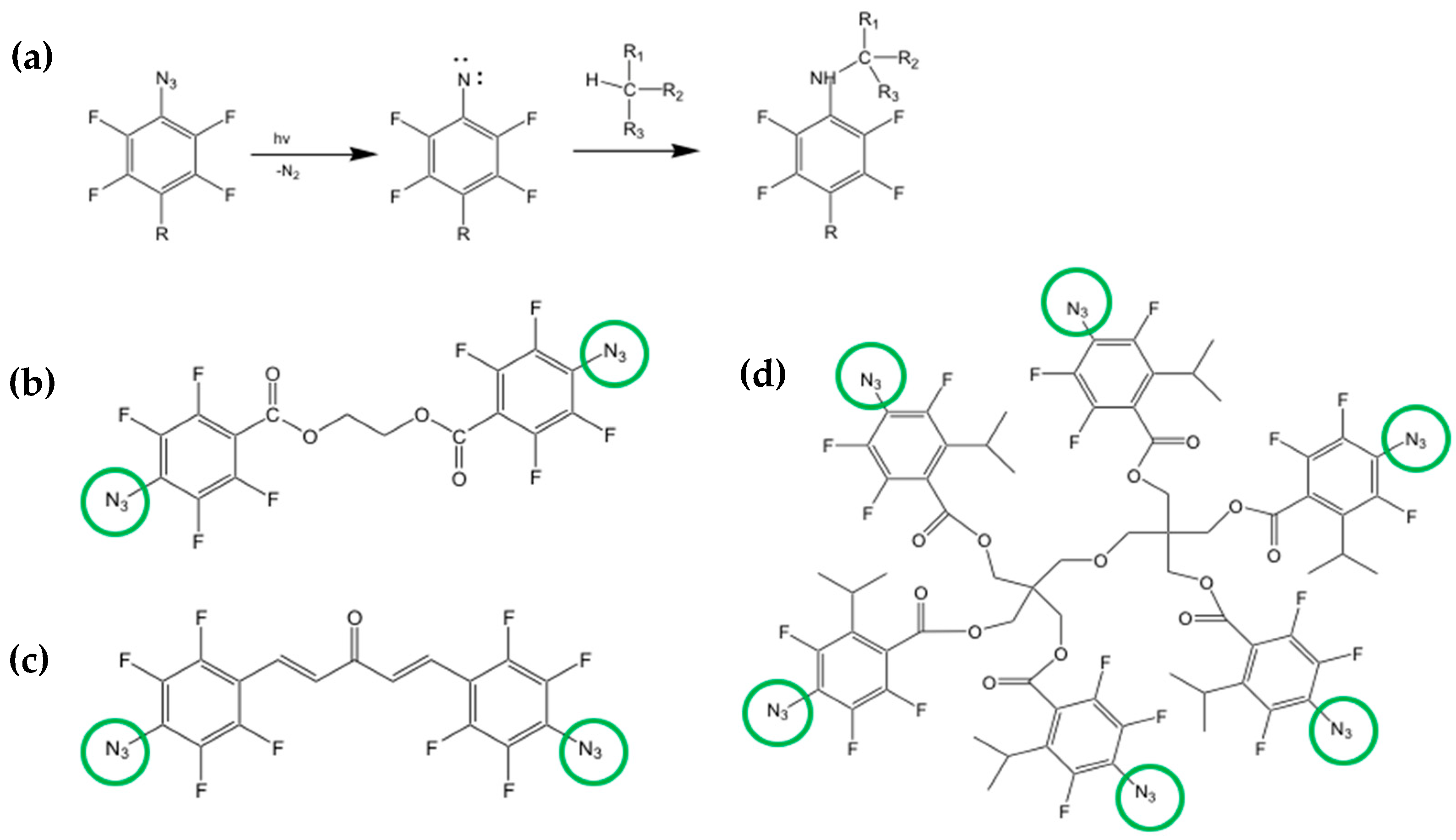 Nanomaterials 13 02008 g022