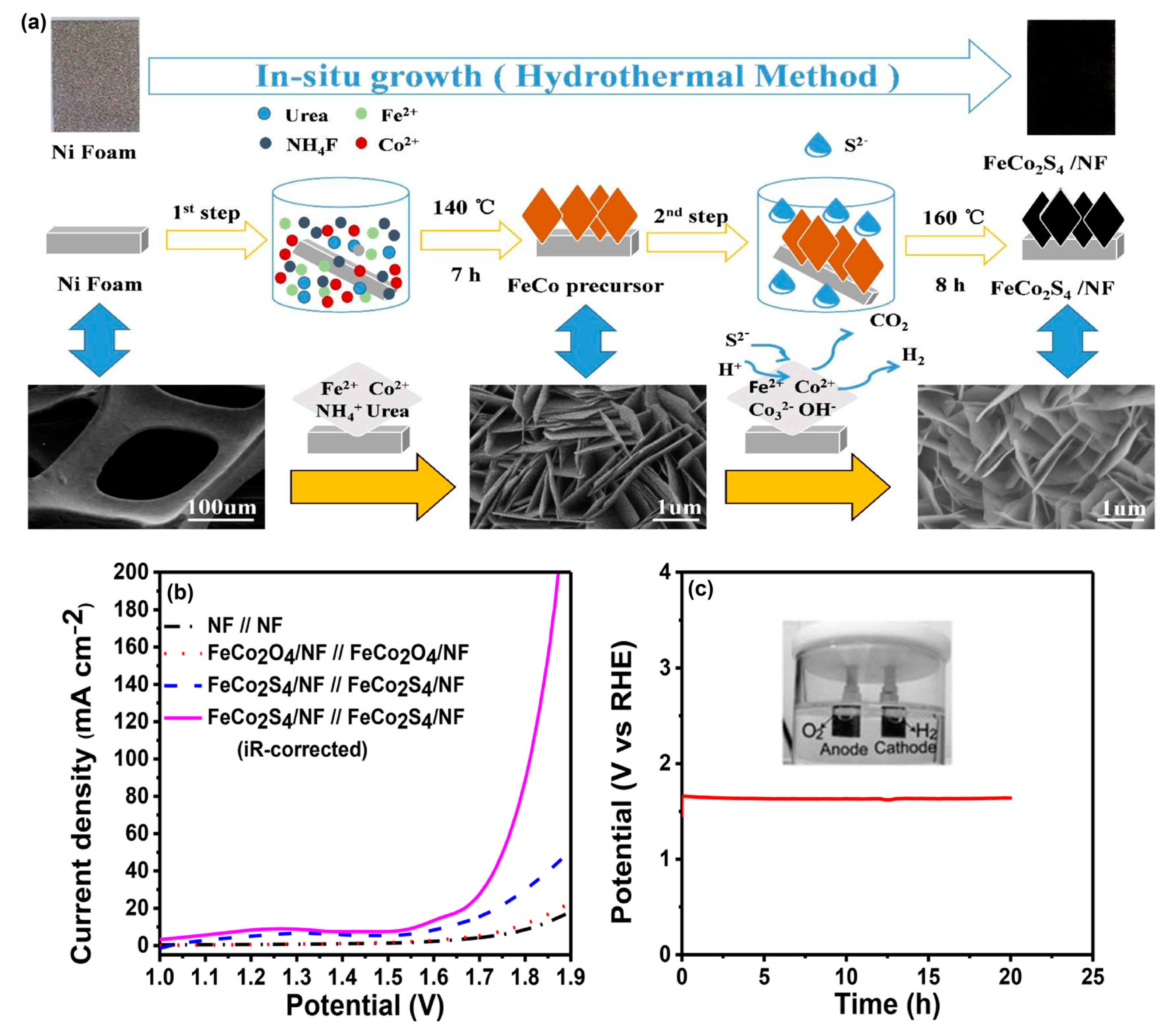 Nanomaterials 13 02012 g008 Nanomaterials 13 02012 g008