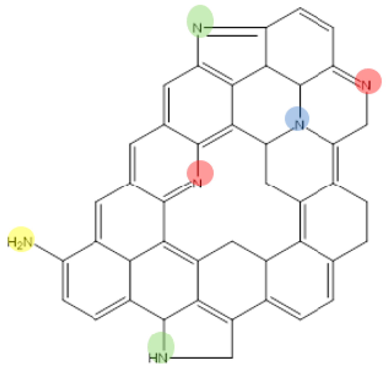 Nanomaterials 13 02013 g001 Nanomaterials 13 02013 g001