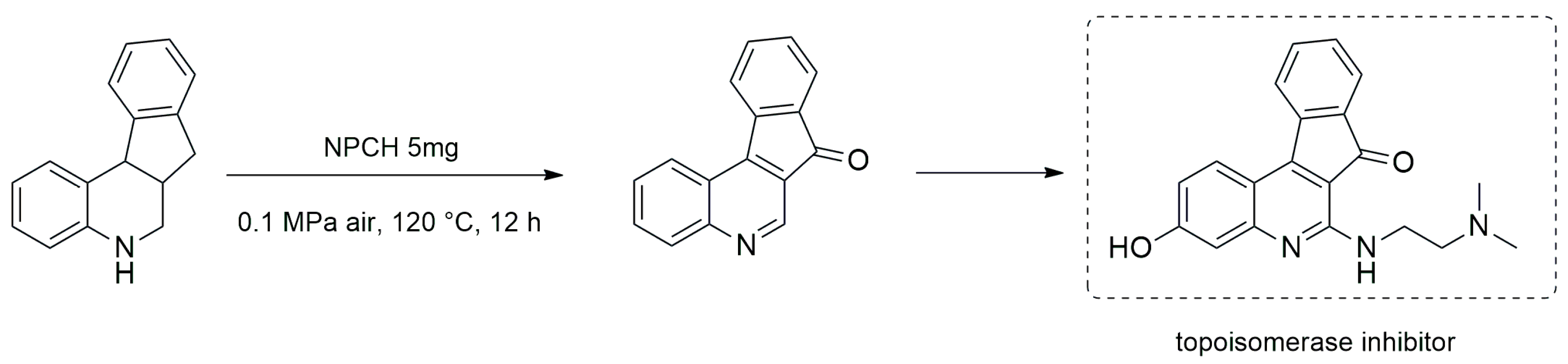 Nanomaterials 13 02013 sch003 Nanomaterials 13 02013 sch003