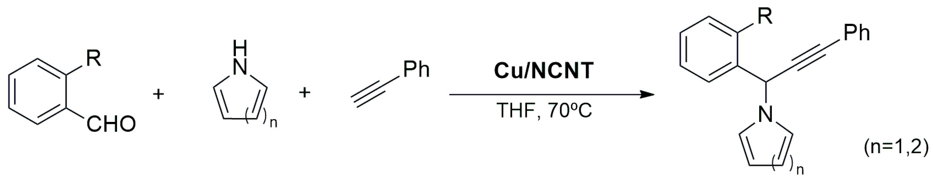 Nanomaterials 13 02013 sch005 Nanomaterials 13 02013 sch005