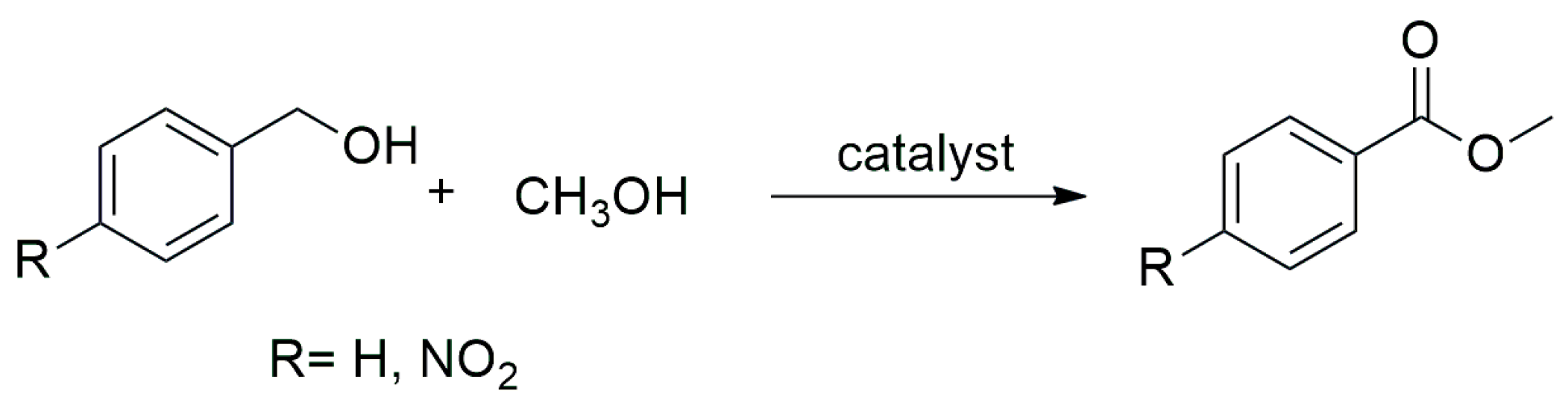 Nanomaterials 13 02013 sch008 Nanomaterials 13 02013 sch008