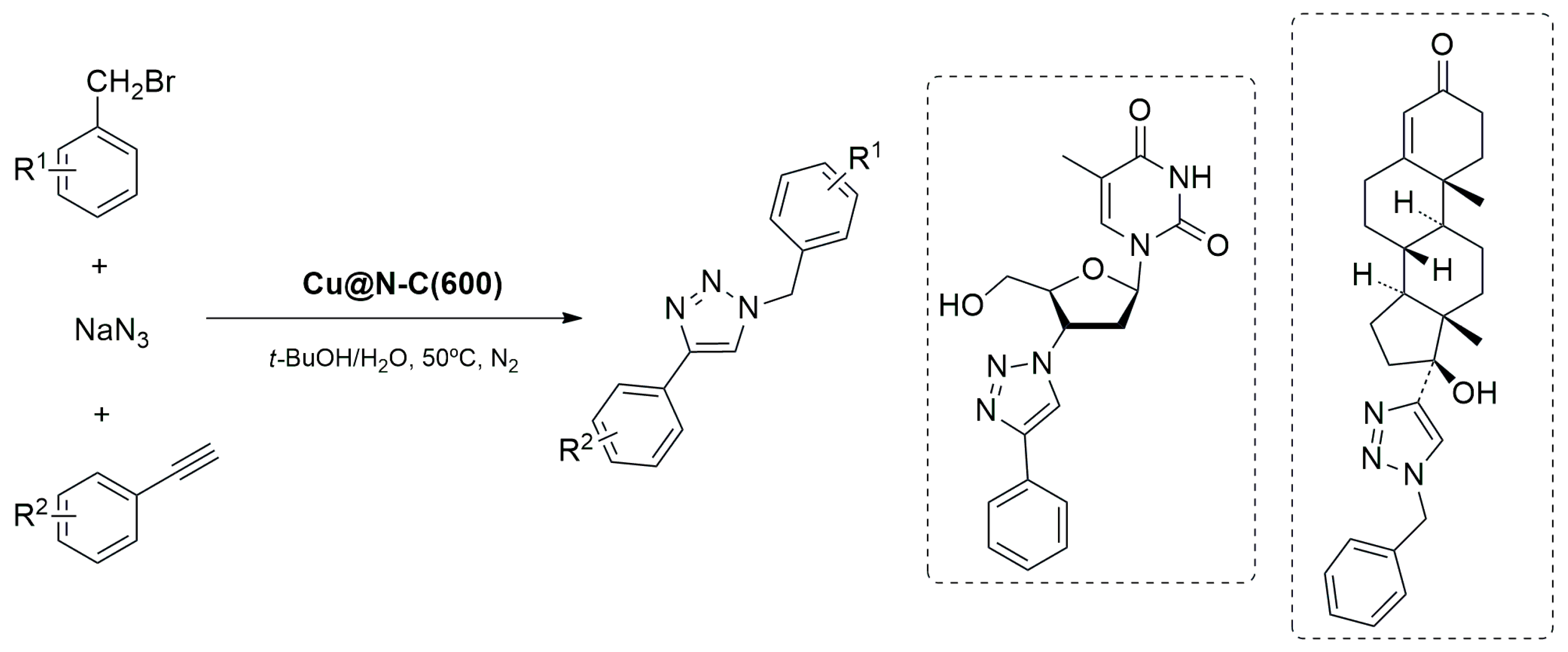 Nanomaterials 13 02013 sch010 Nanomaterials 13 02013 sch010