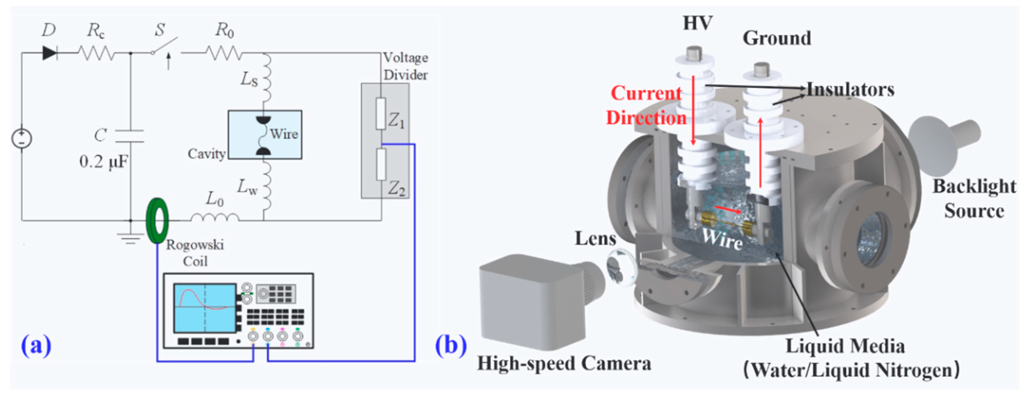 Nanomaterials 13 02021 g001