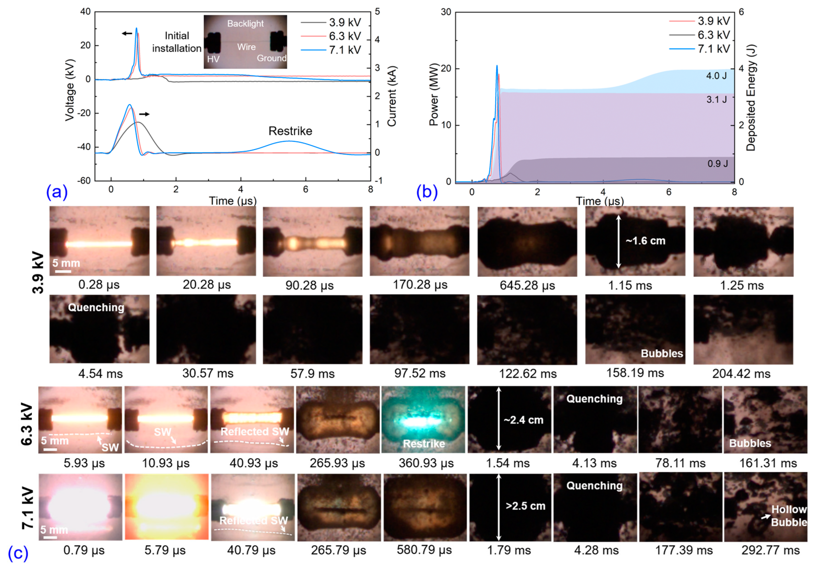 Nanomaterials 13 02021 g002