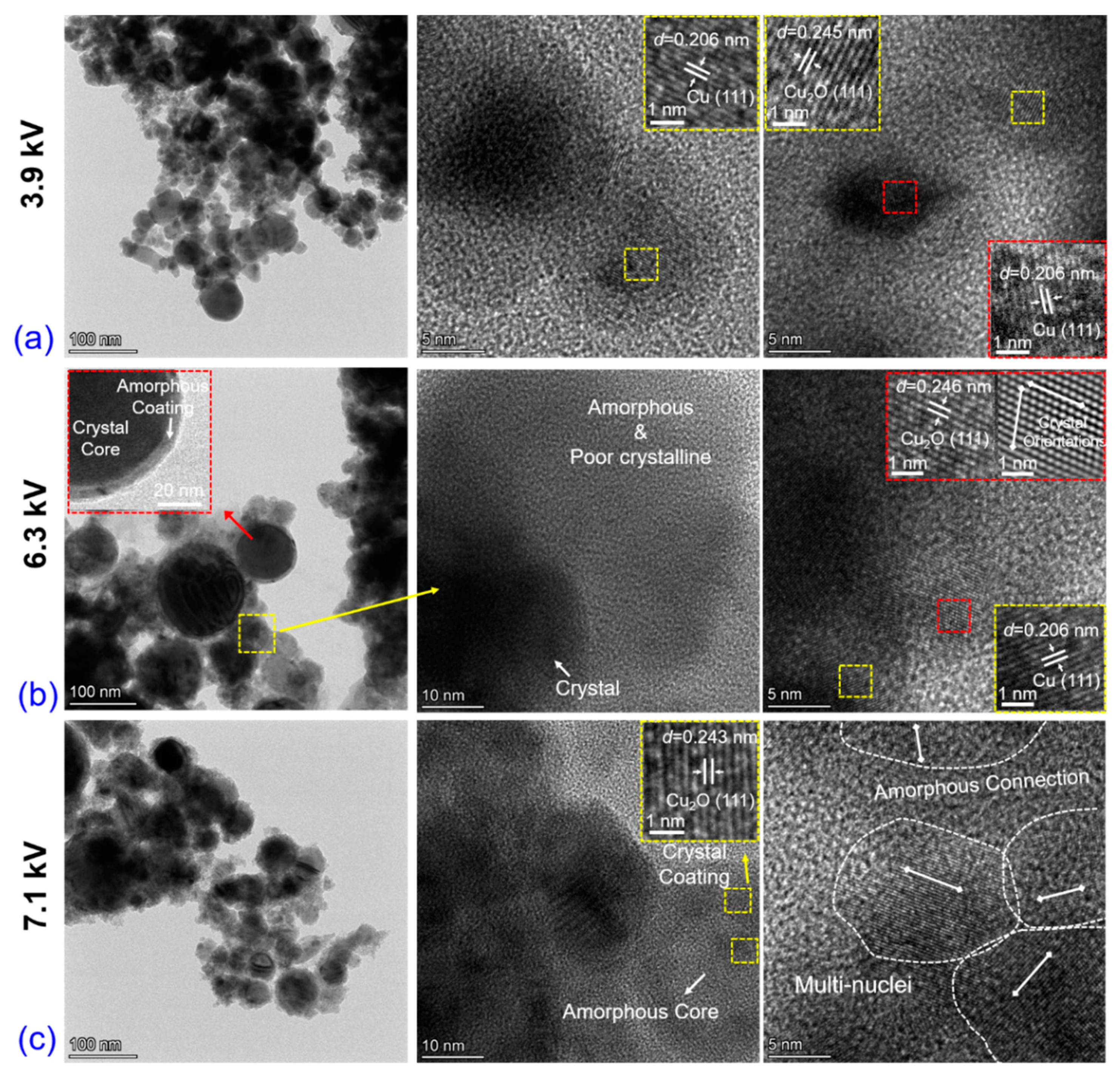 Nanomaterials 13 02021 g004