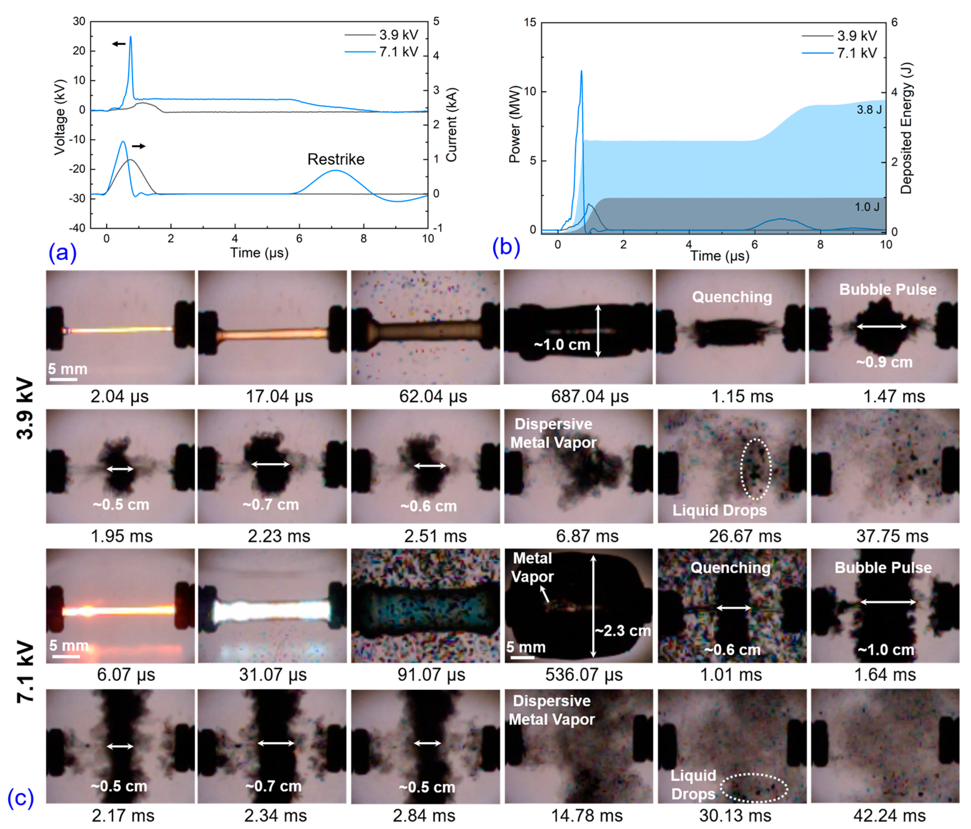 Nanomaterials 13 02021 g006