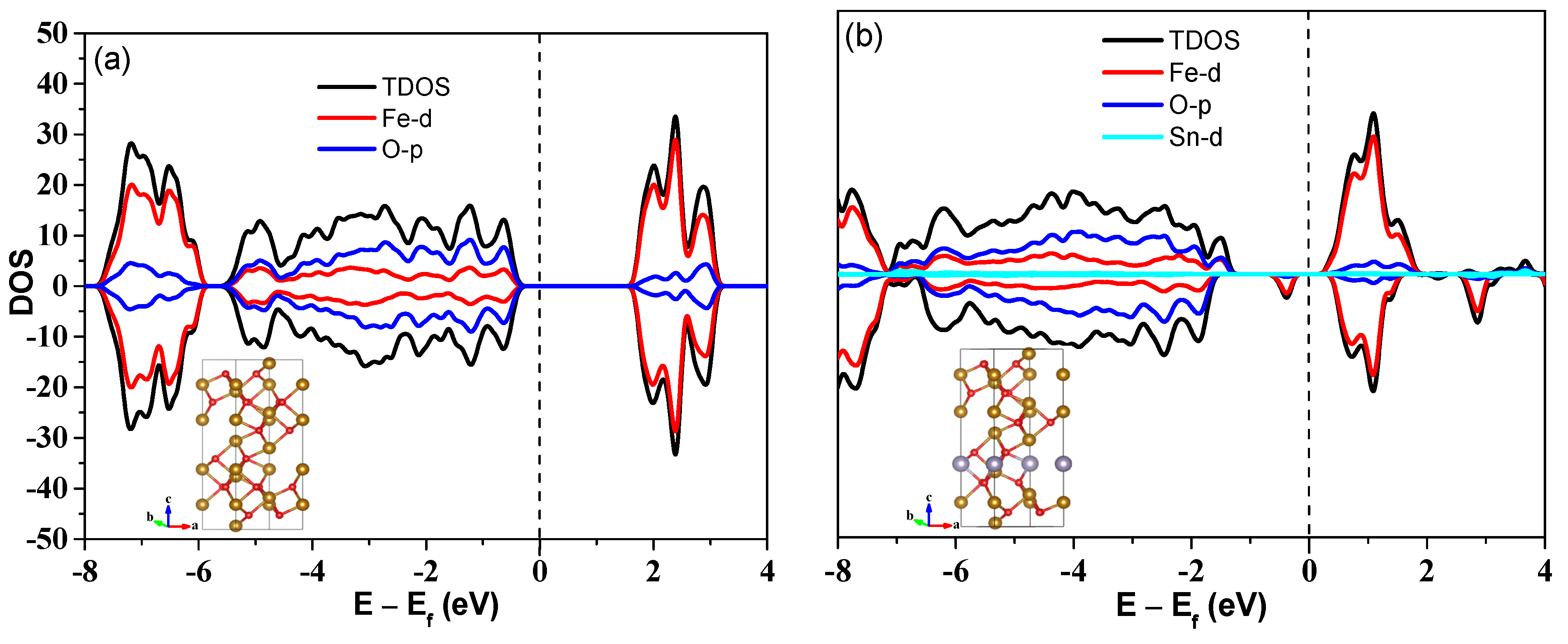 Nanomaterials 13 02025 g004 Nanomaterials 13 02025 g004