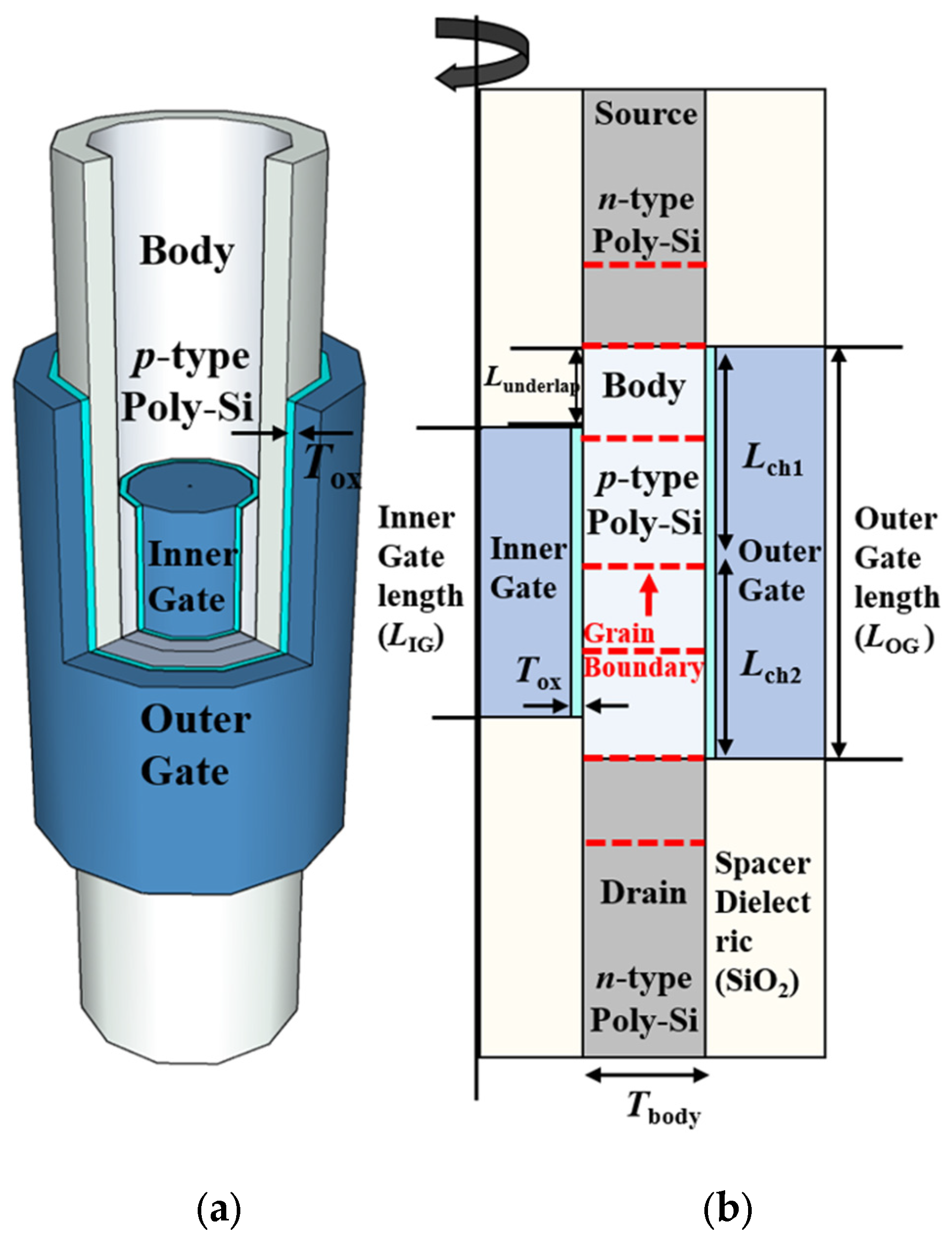 Nanomaterials 13 02026 g001