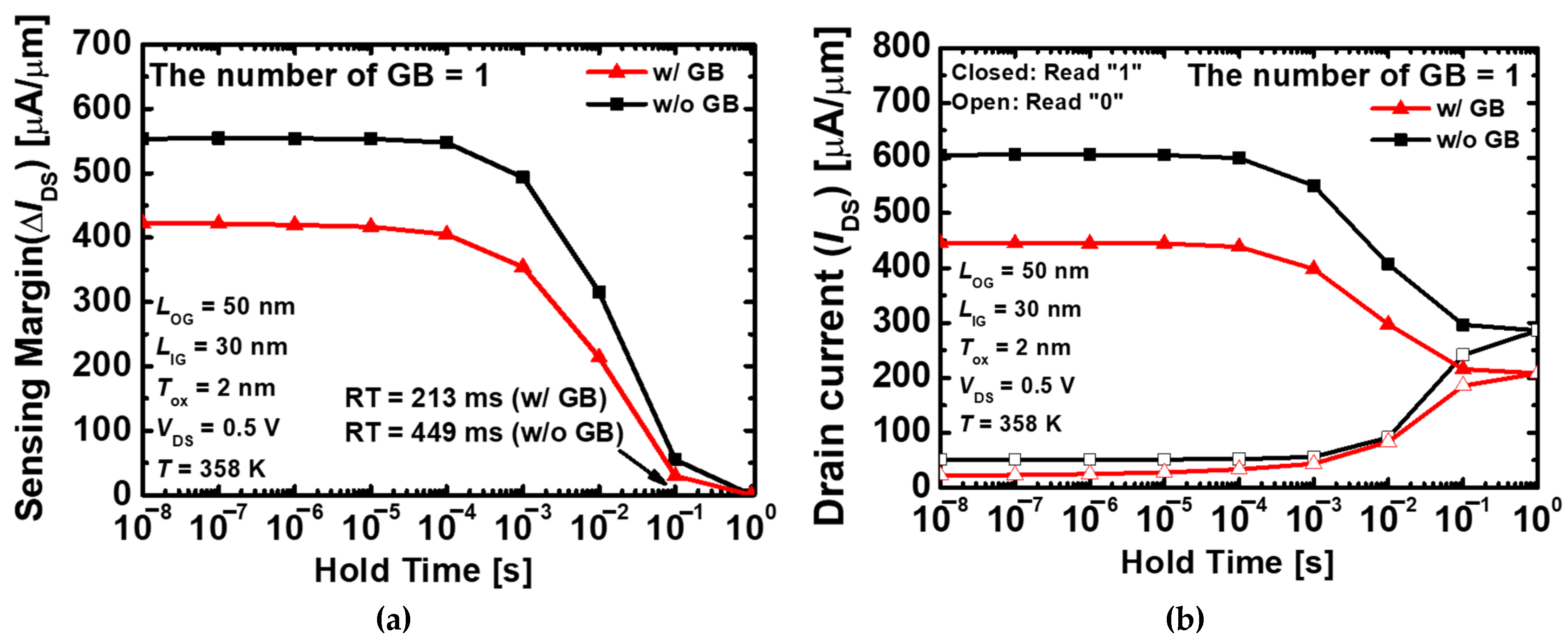 Nanomaterials 13 02026 g008