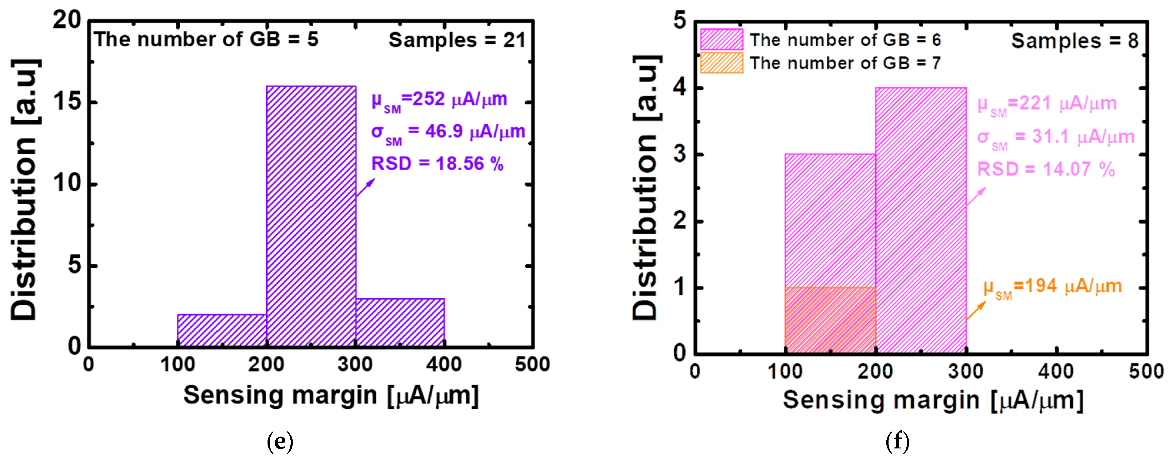 Nanomaterials 13 02026 g010b