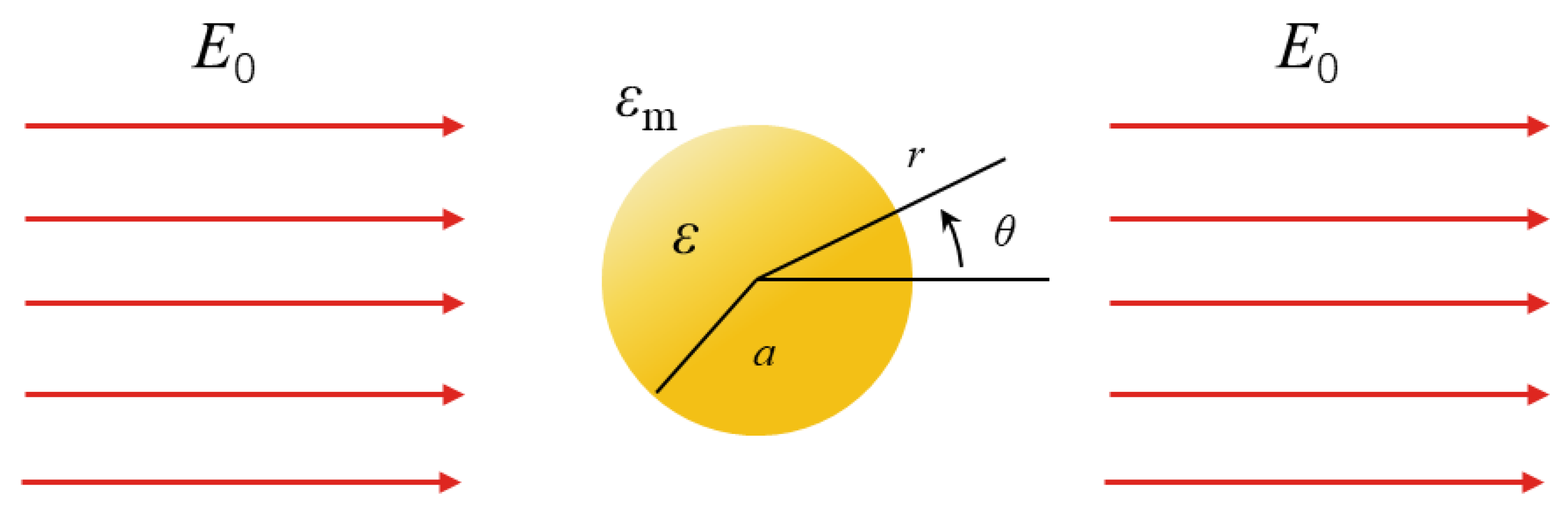 Nanomaterials 13 02027 g002 Nanomaterials 13 02027 g002