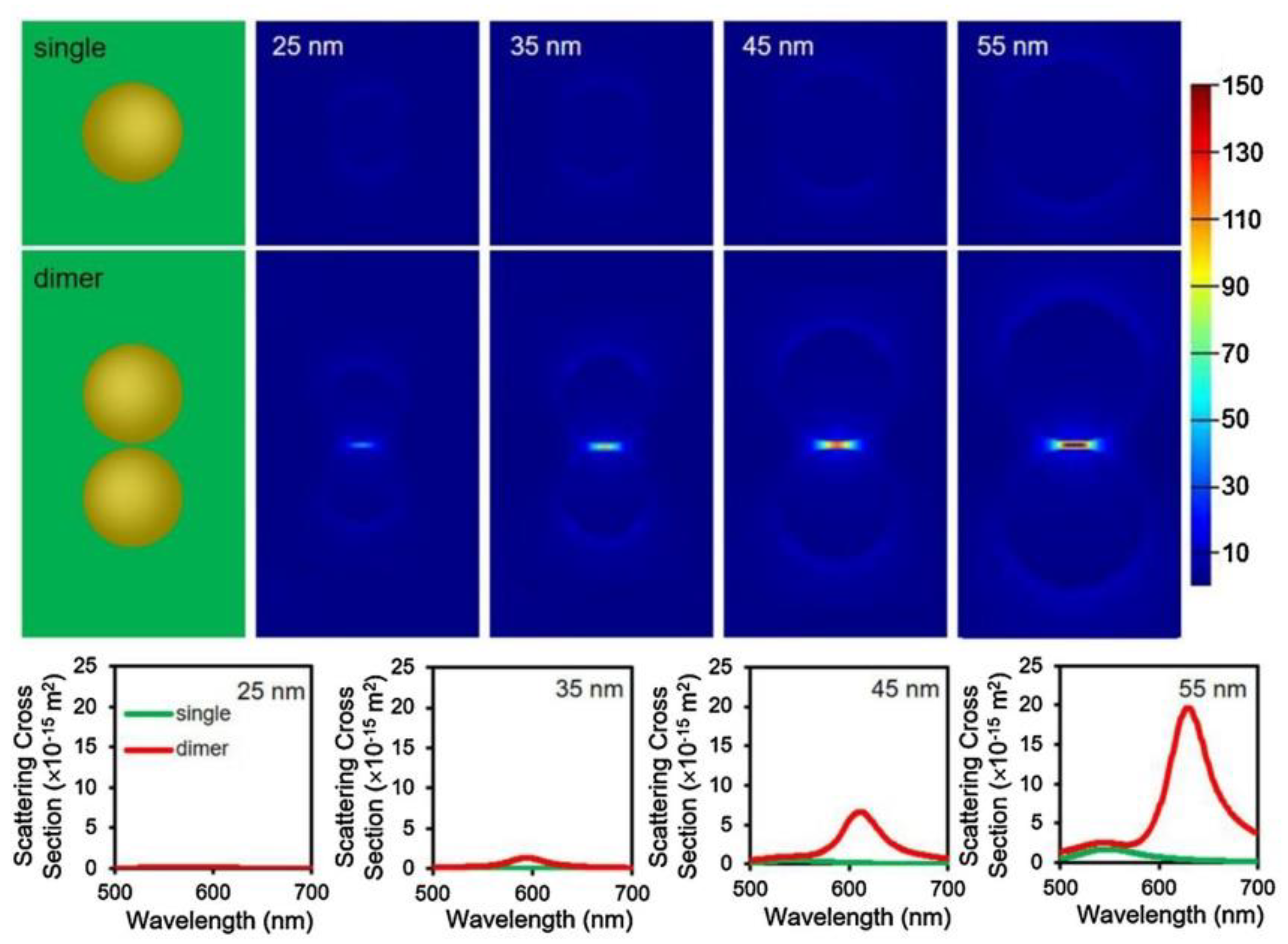 Nanomaterials 13 02027 g009 Nanomaterials 13 02027 g009