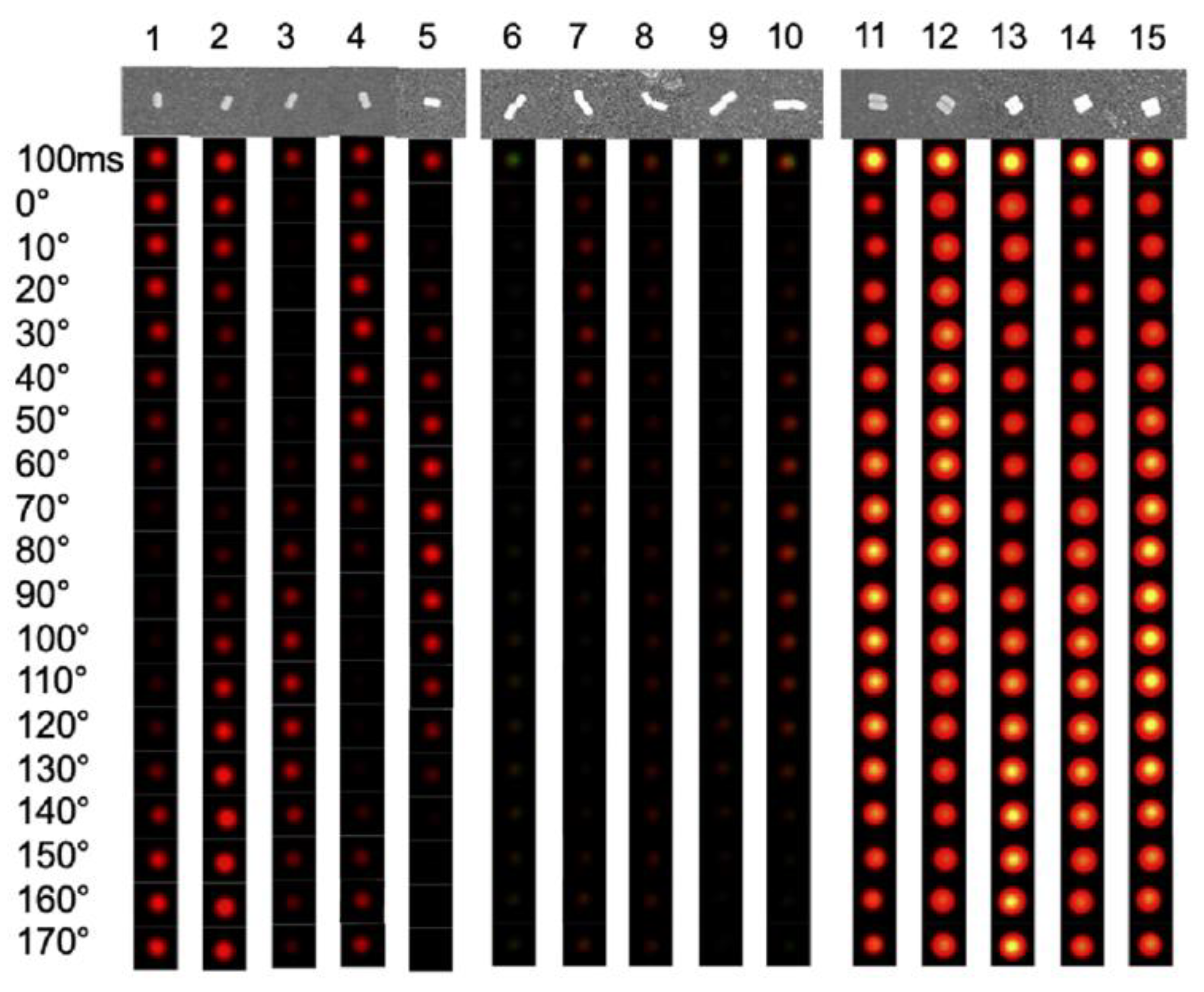 Nanomaterials 13 02027 g011 Nanomaterials 13 02027 g011