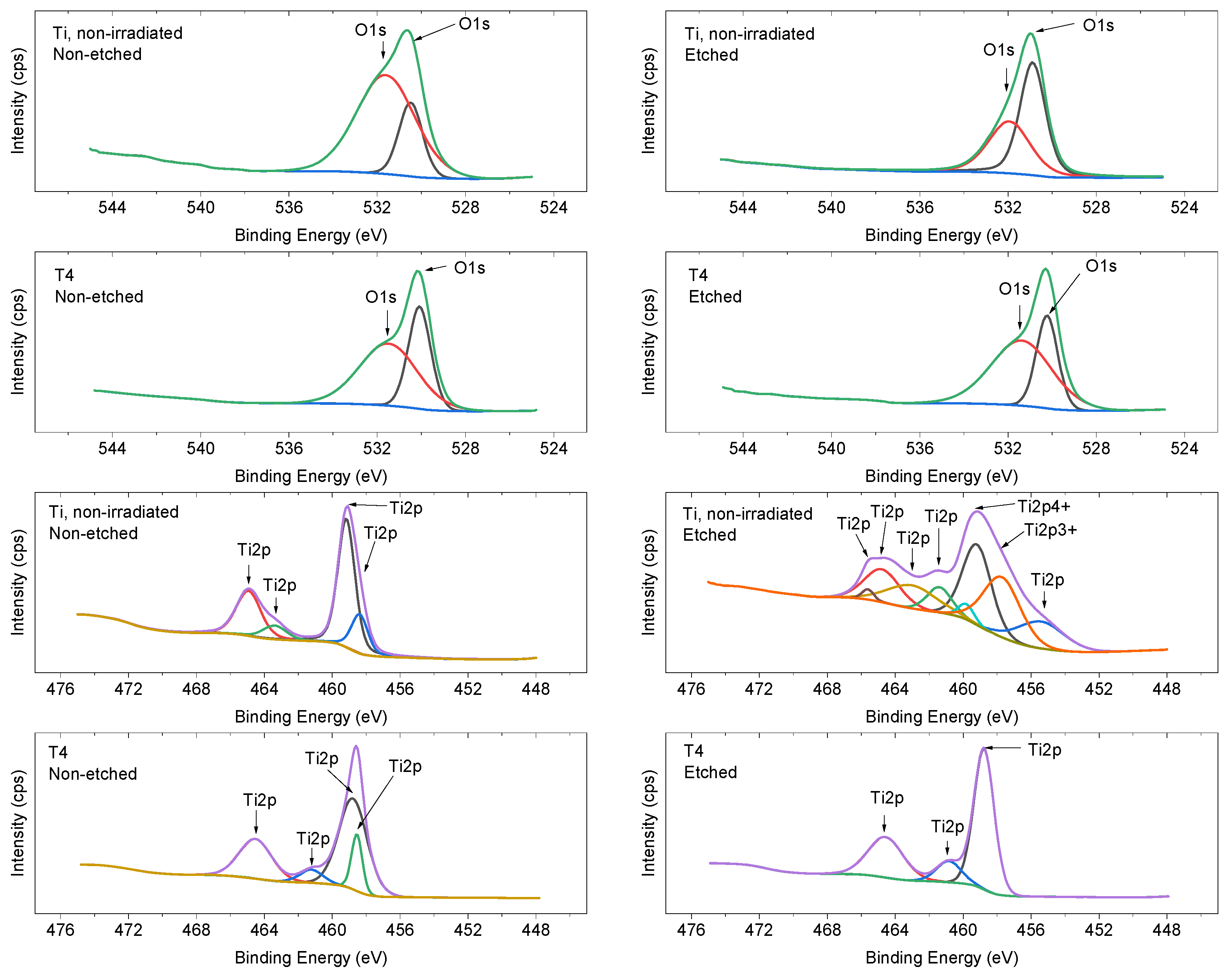 Nanomaterials 13 02032 g007