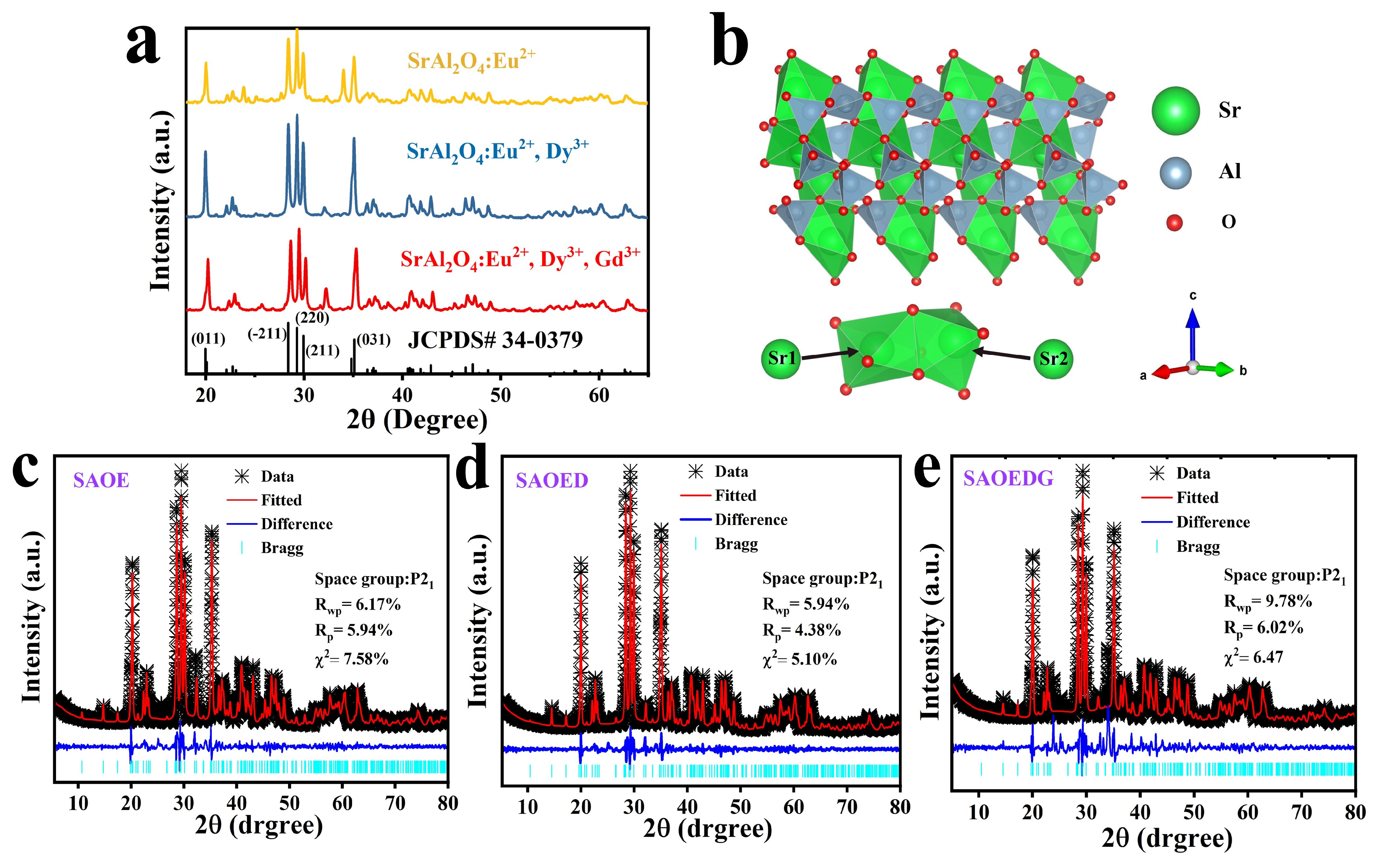 Nanomaterials 13 02034 g001 Nanomaterials 13 02034 g001