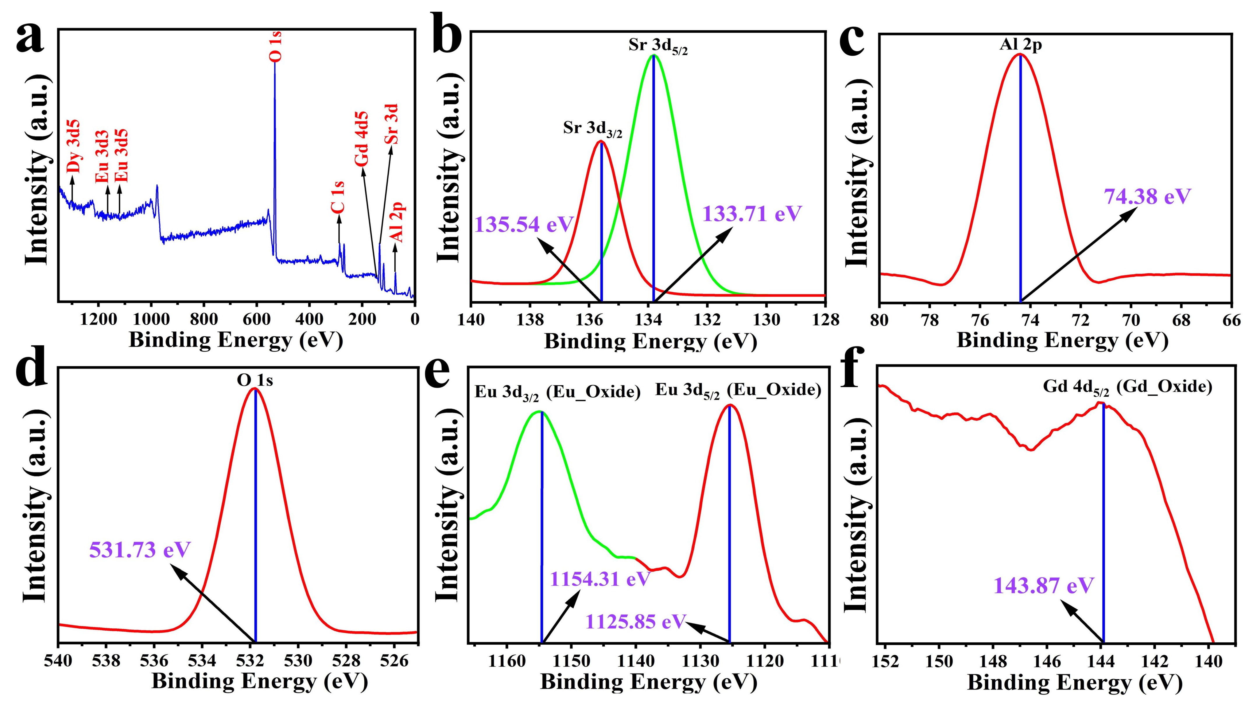 Nanomaterials 13 02034 g002 Nanomaterials 13 02034 g002