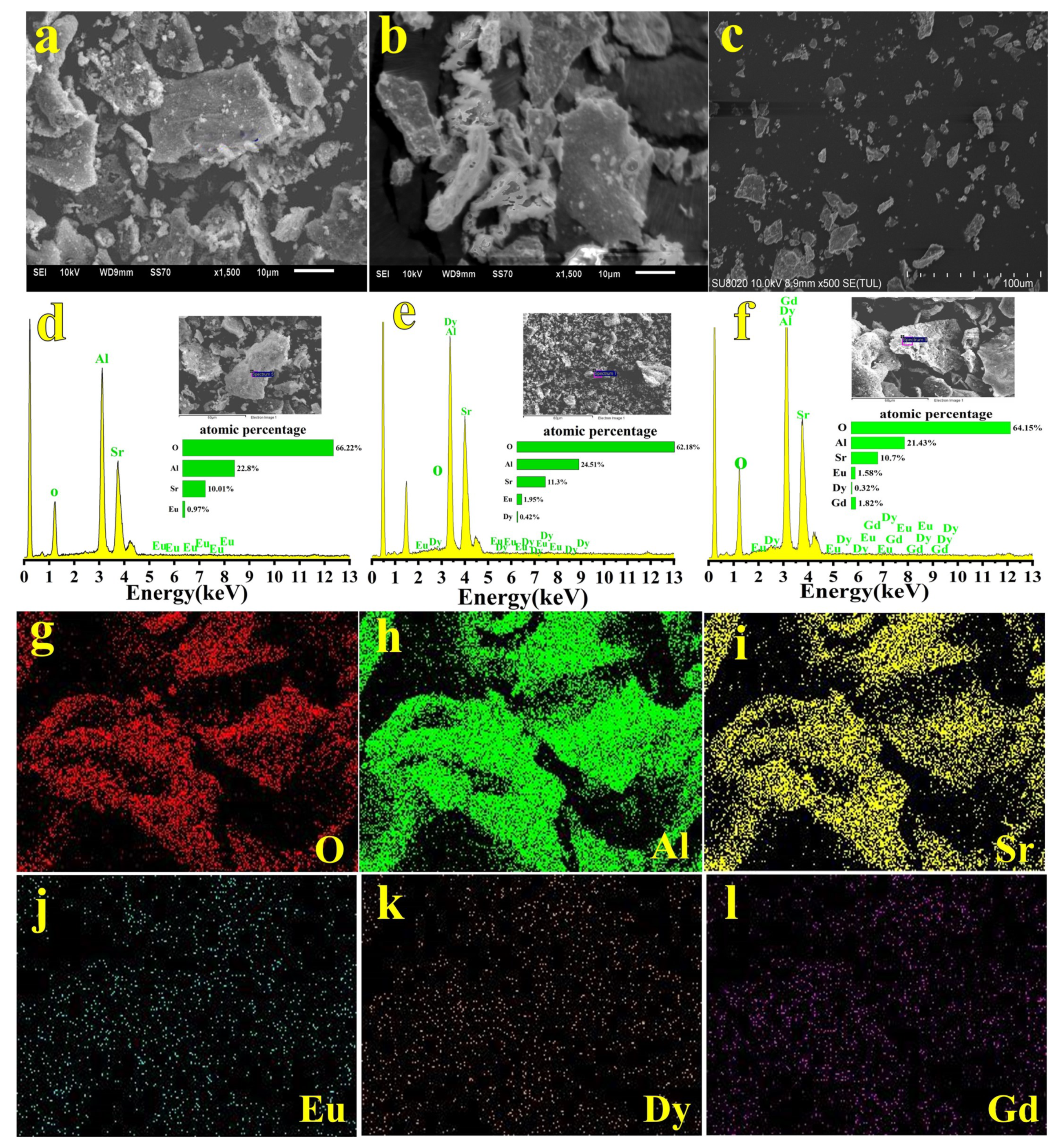 Nanomaterials 13 02034 g003 Nanomaterials 13 02034 g003