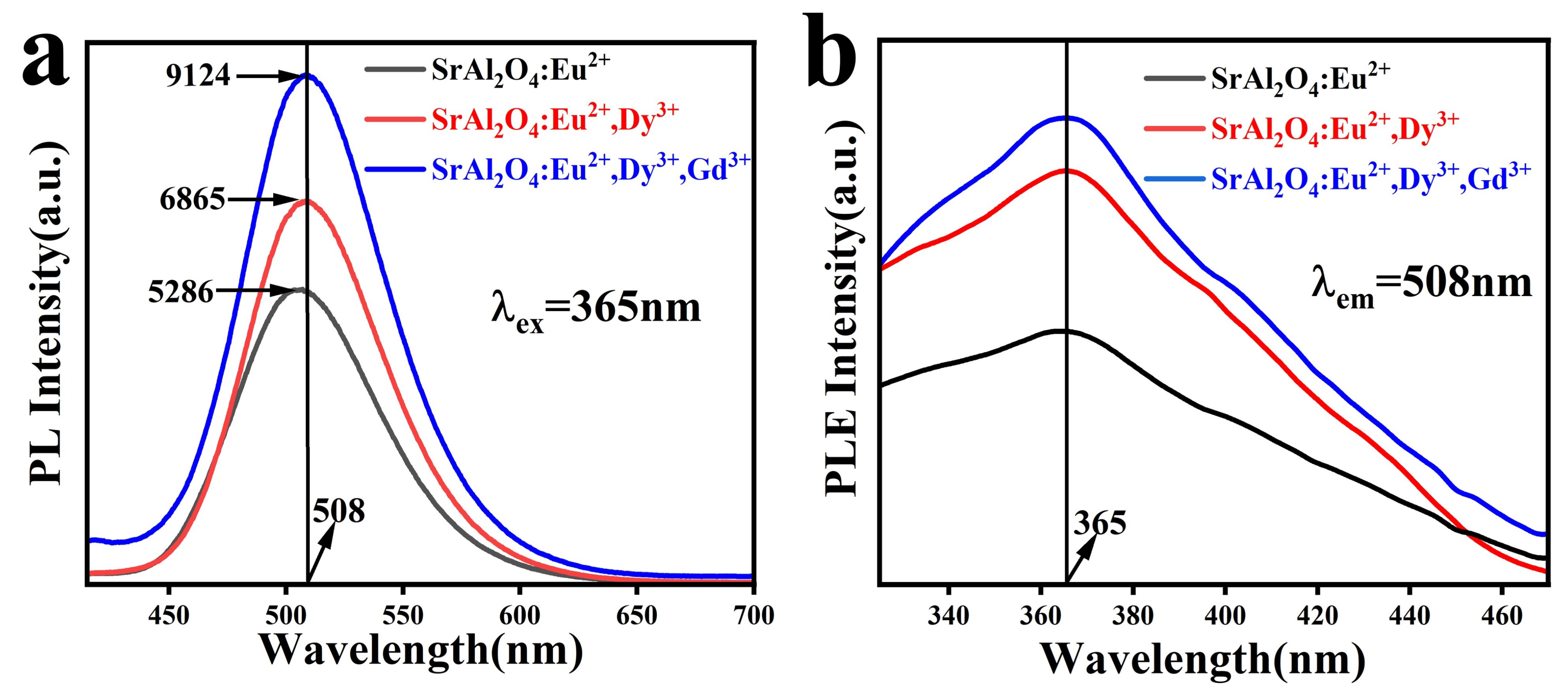 Nanomaterials 13 02034 g004 Nanomaterials 13 02034 g004