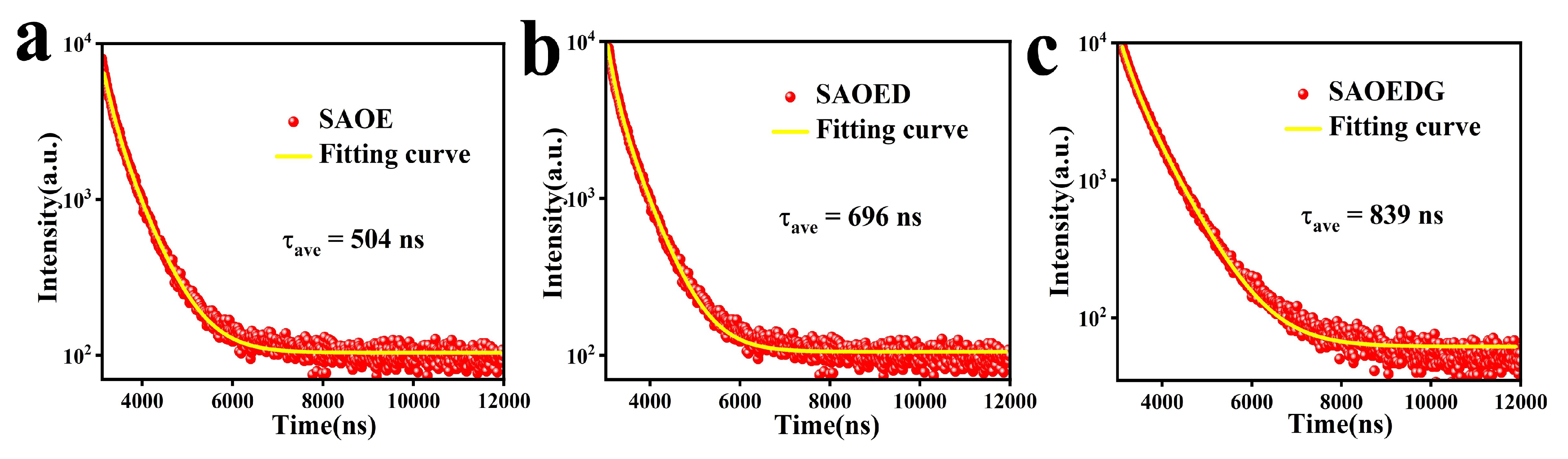 Nanomaterials 13 02034 g006 Nanomaterials 13 02034 g006