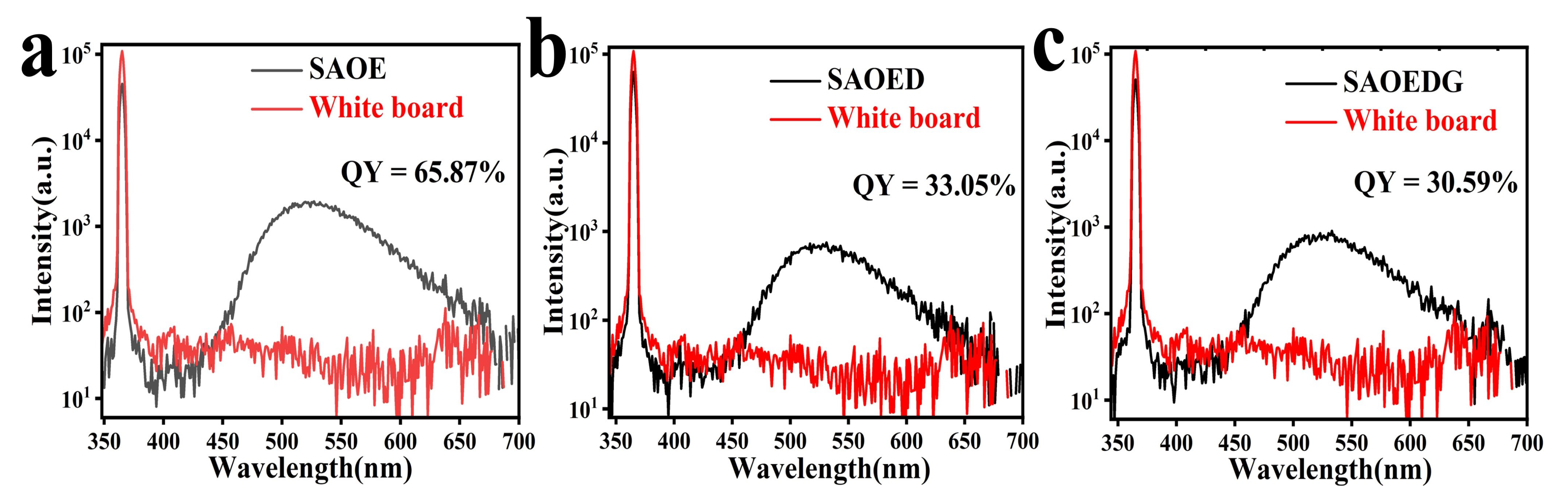 Nanomaterials 13 02034 g007 Nanomaterials 13 02034 g007