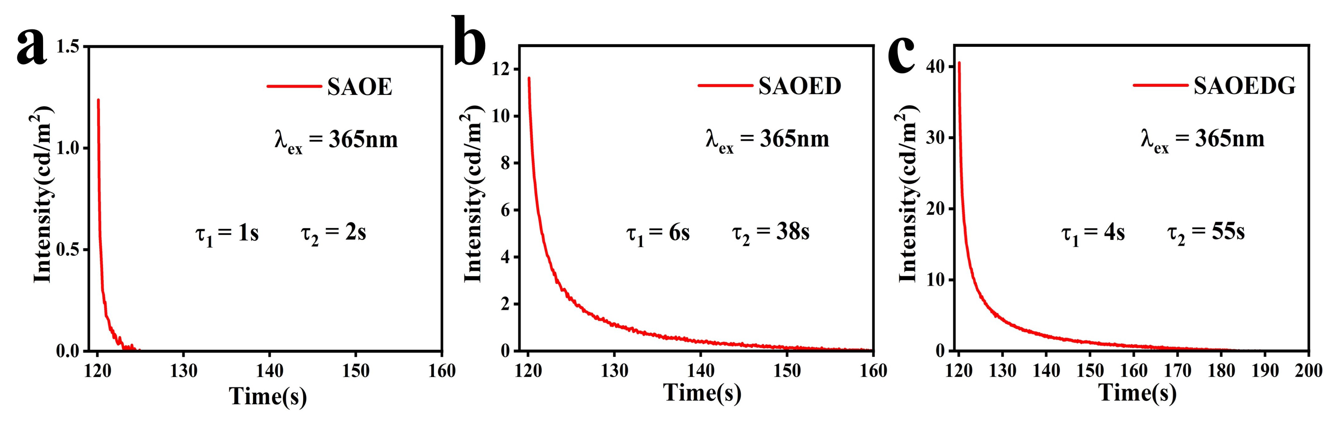 Nanomaterials 13 02034 g009 Nanomaterials 13 02034 g009