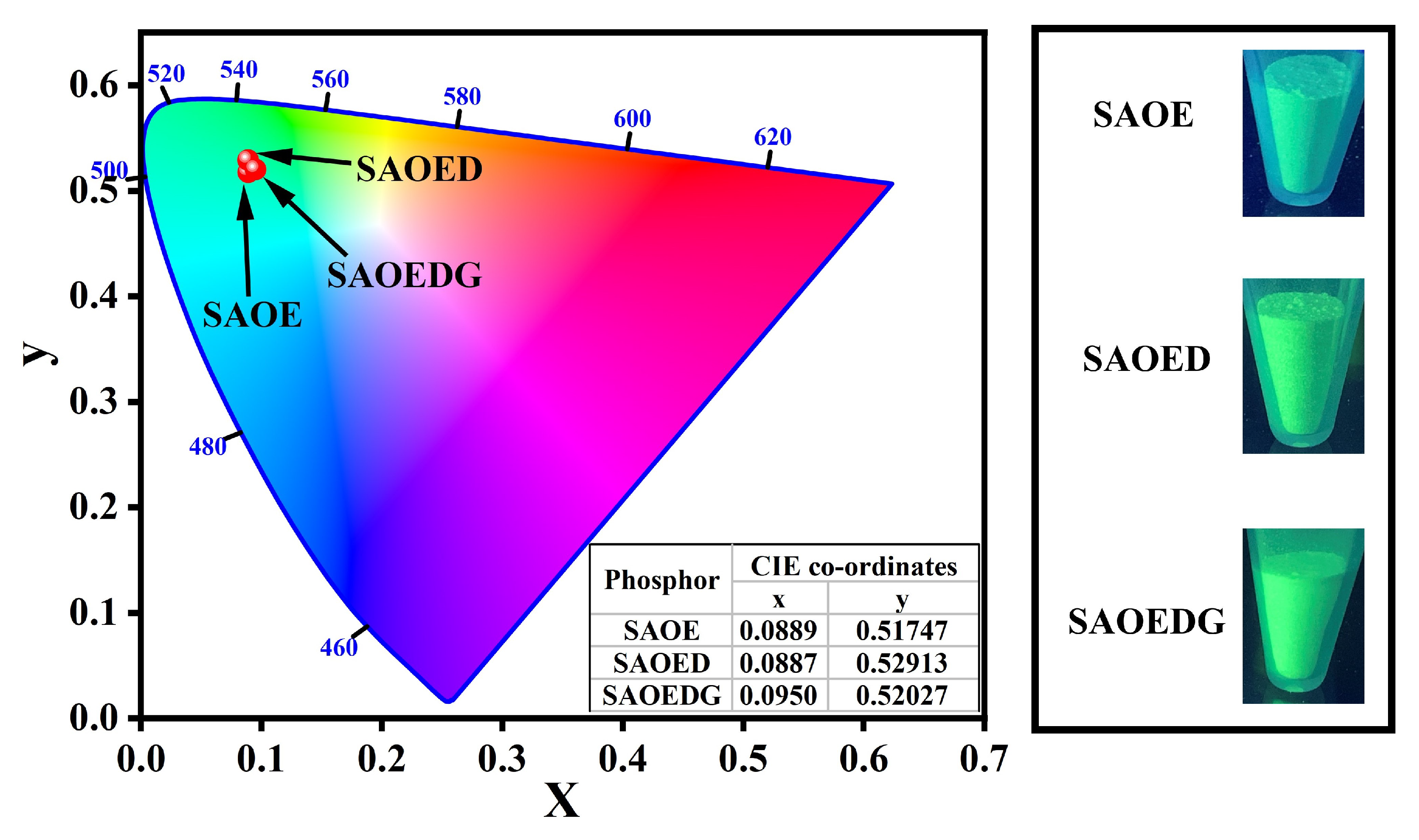 Nanomaterials 13 02034 g010 Nanomaterials 13 02034 g010